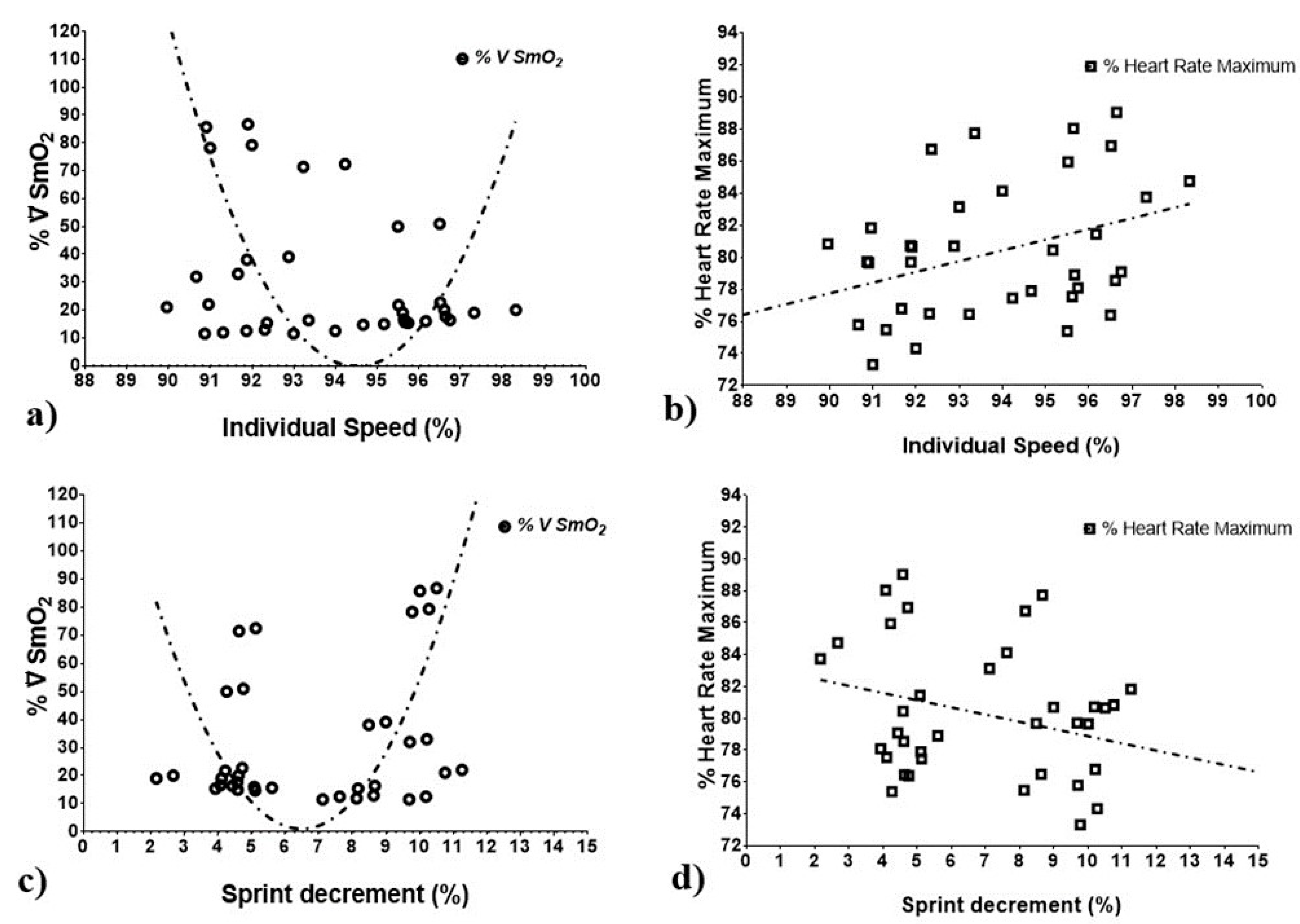 Ijerph 18 03484 g004