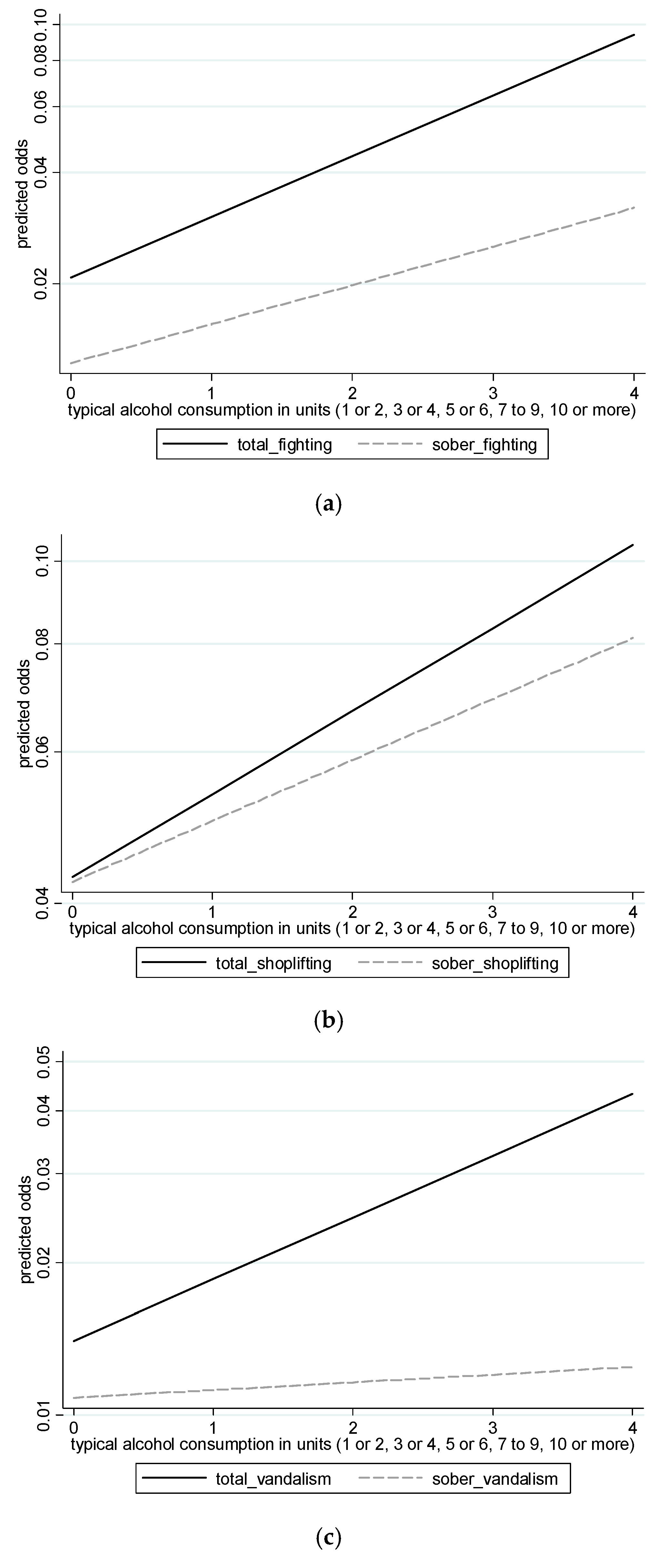 Ijerph 18 03509 g001