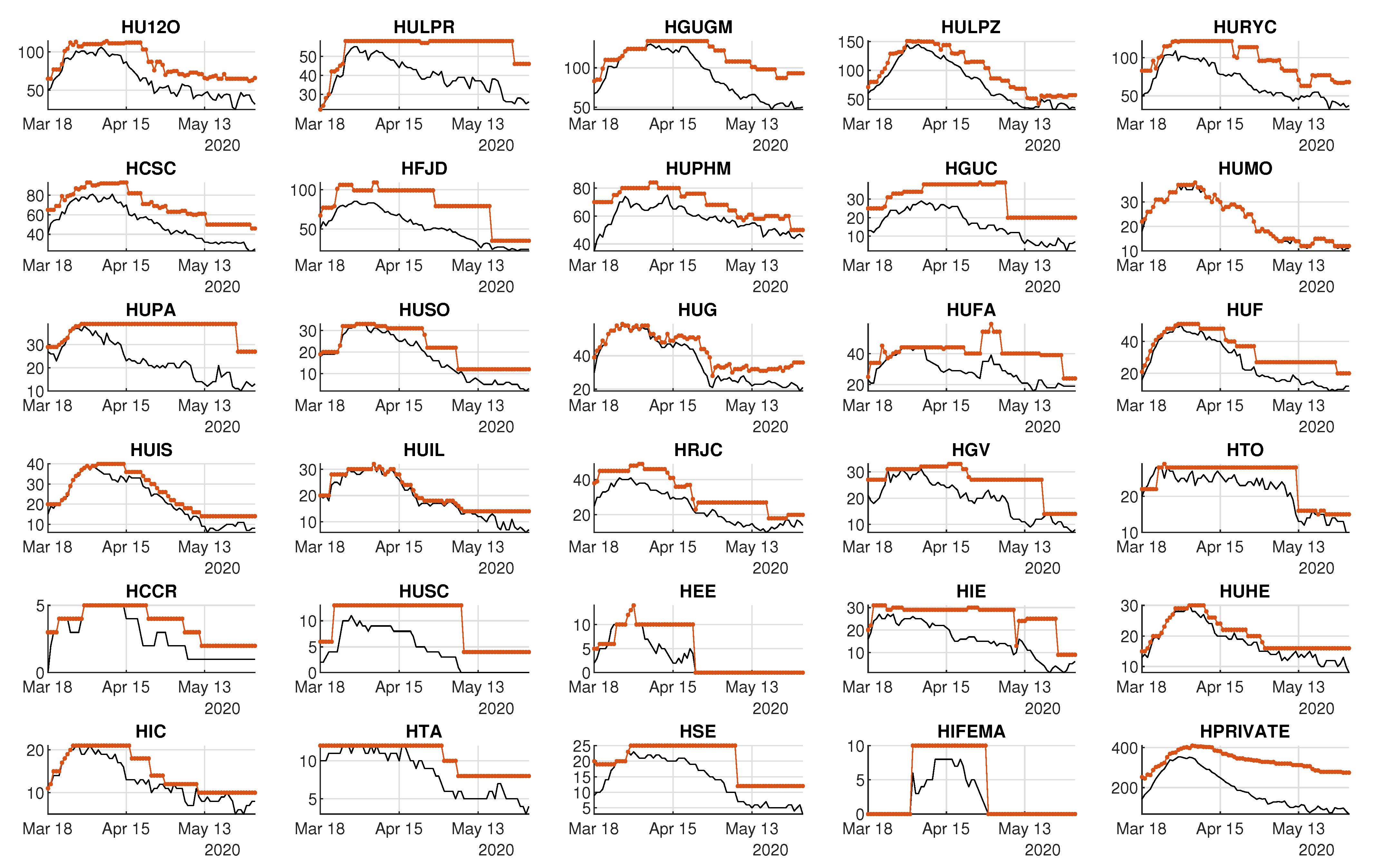 Ijerph 18 03510 g010