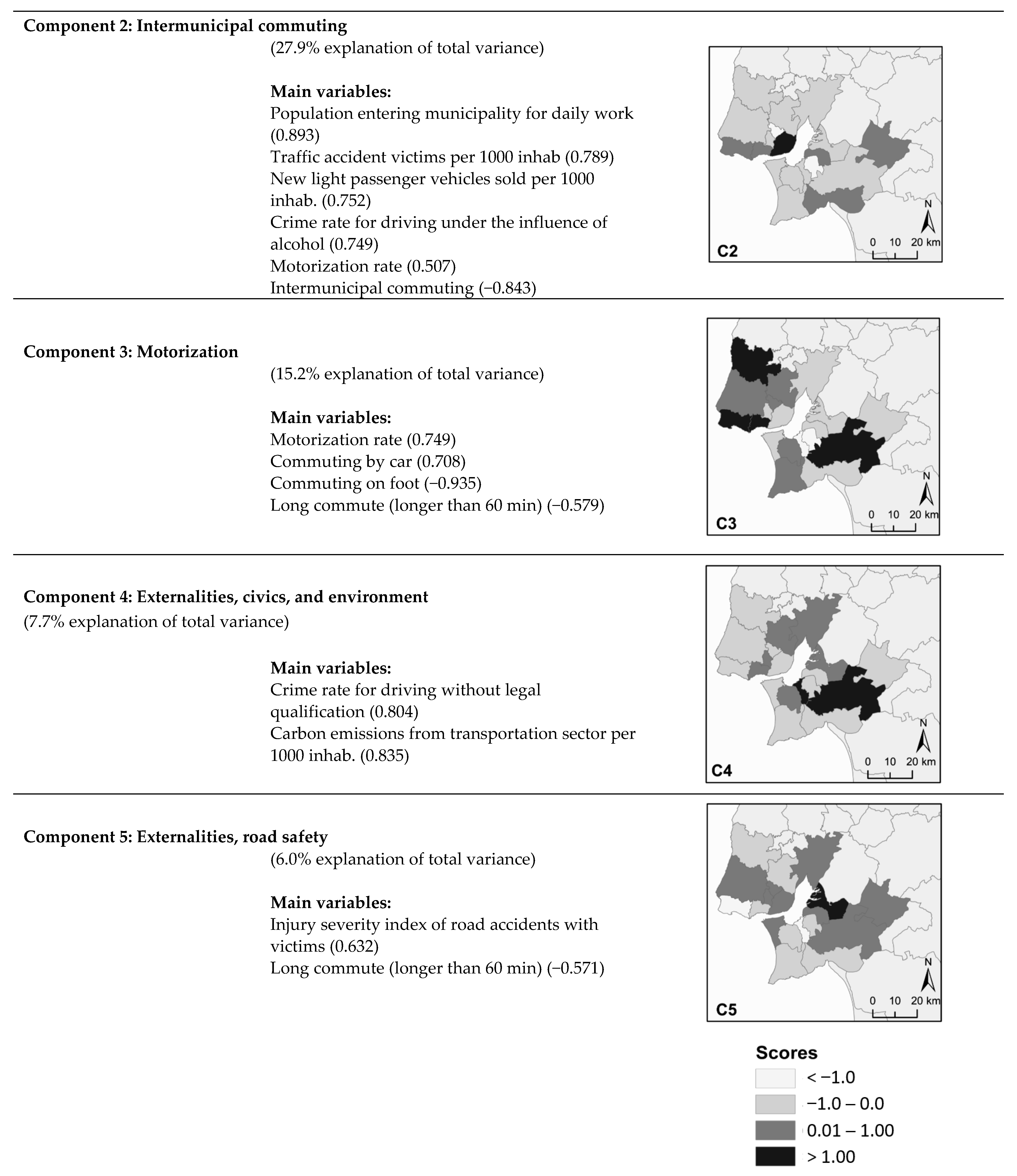 Ijerph 18 03525 g004b