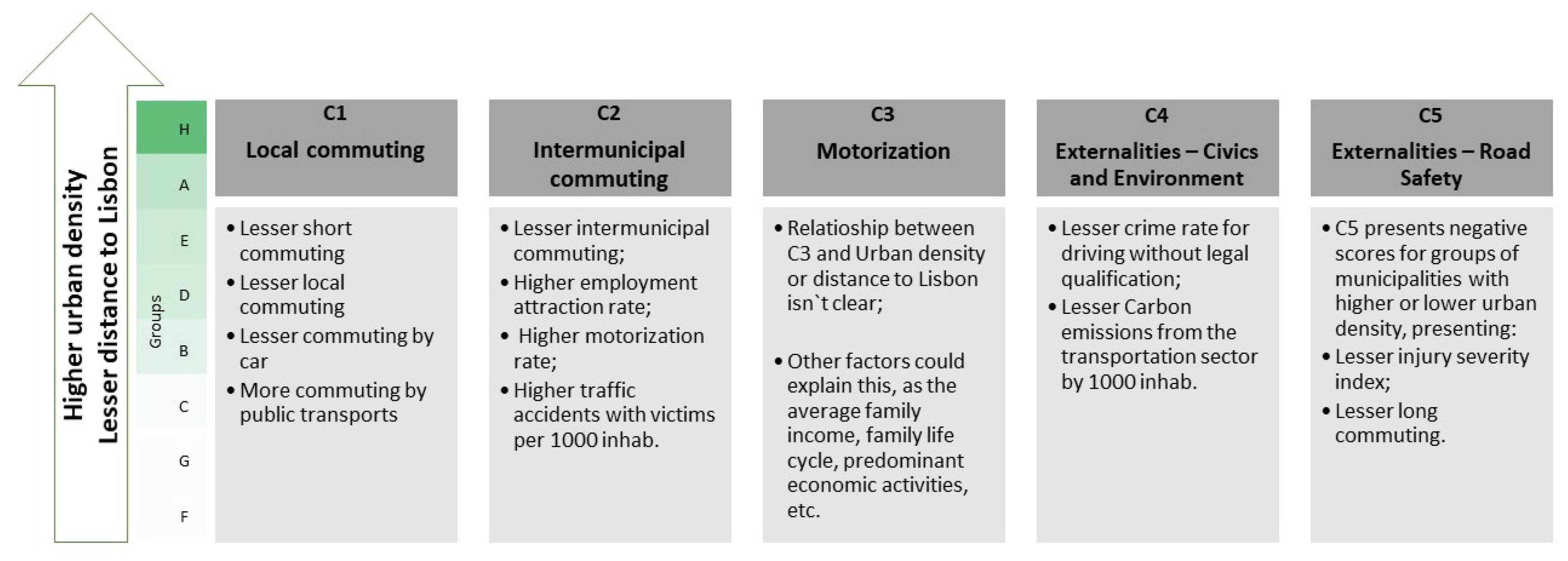 Ijerph 18 03525 g007