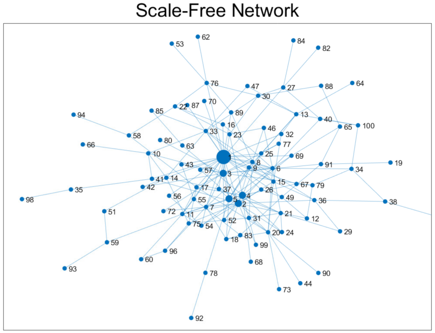 Ijerph 18 03530 g002 Ijerph 18 03530 g002