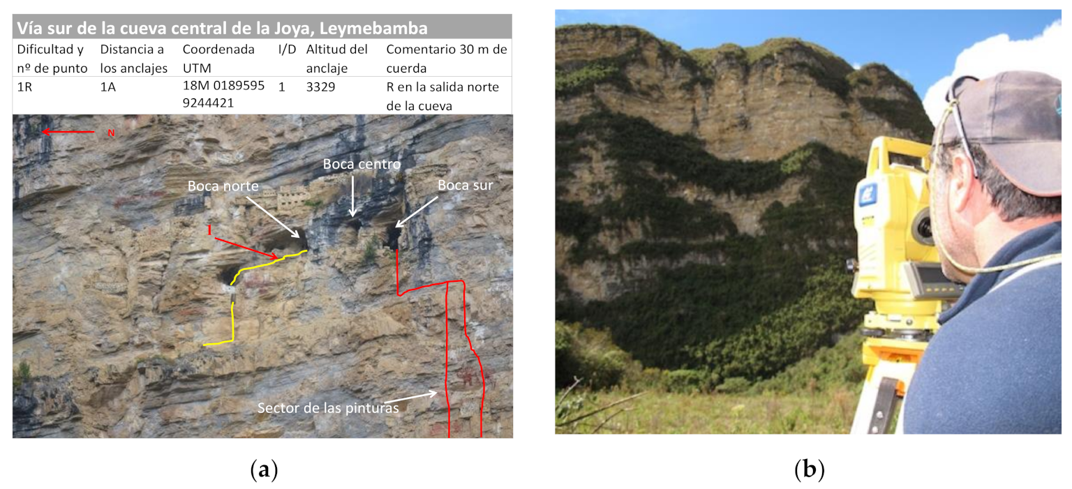 Ijerph 18 03536 g010