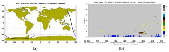 Ijerph 18 03538 g0a2