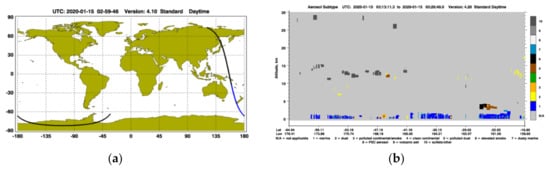 Ijerph 18 03538 g0a3