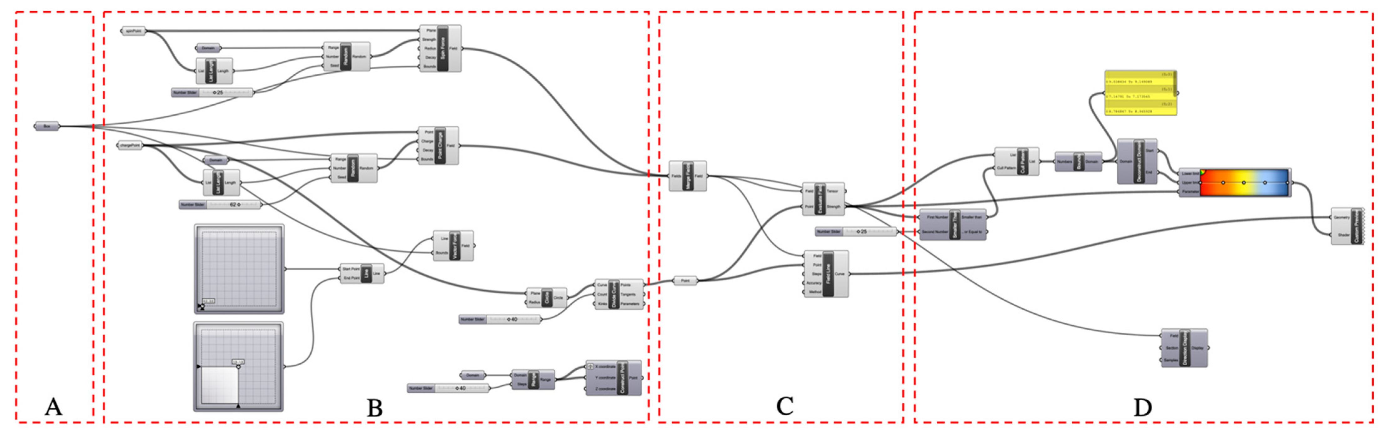 Ijerph 18 03558 g004