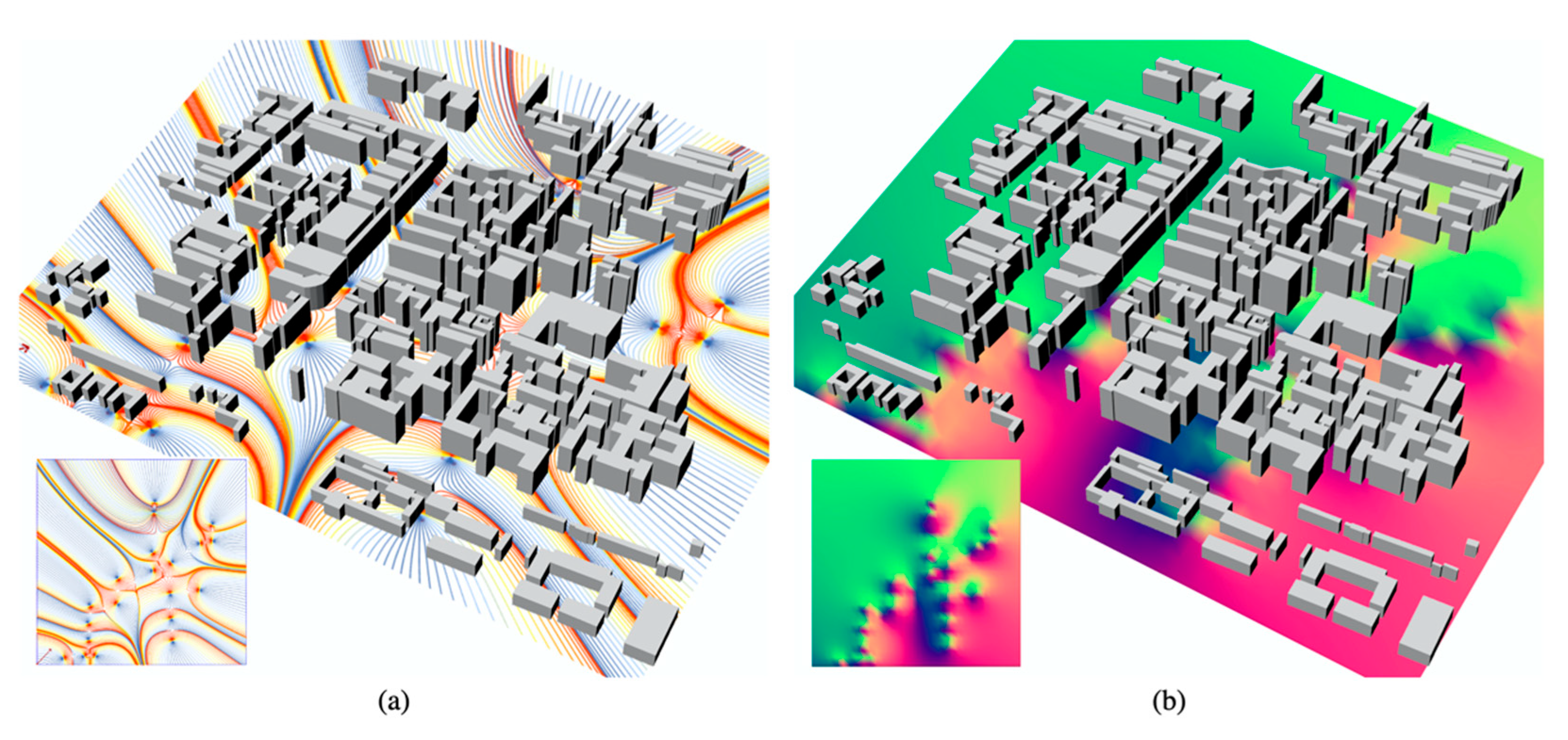 Ijerph 18 03558 g005