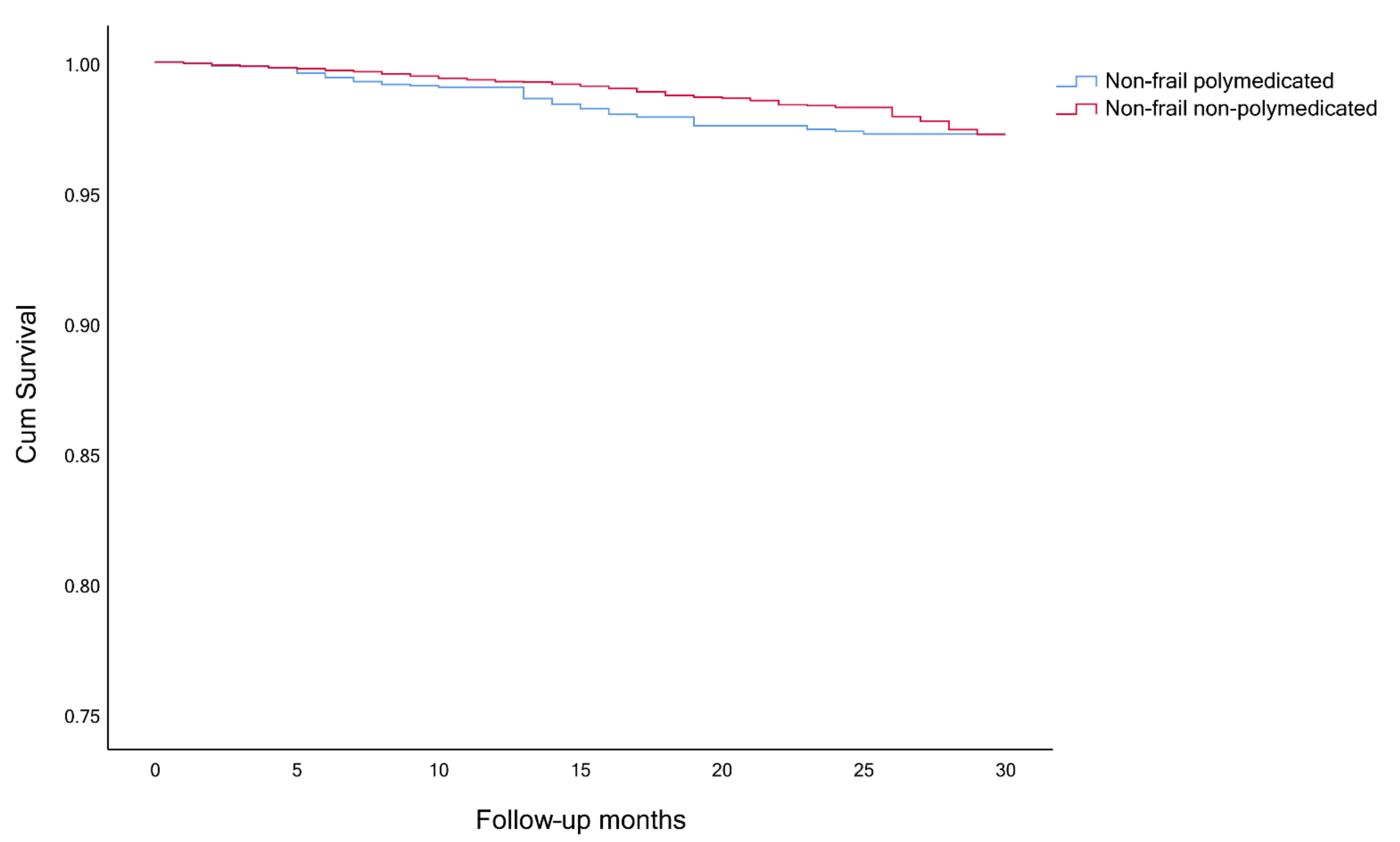 Ijerph 18 03580 g001