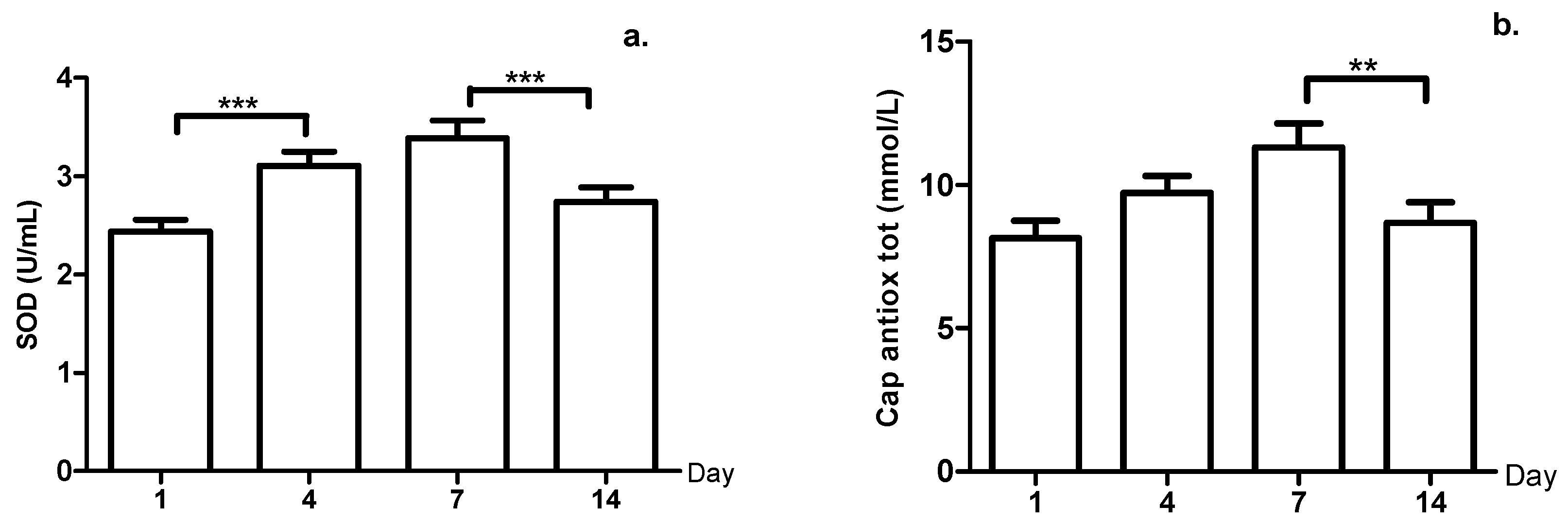 Ijerph 18 03581 g001