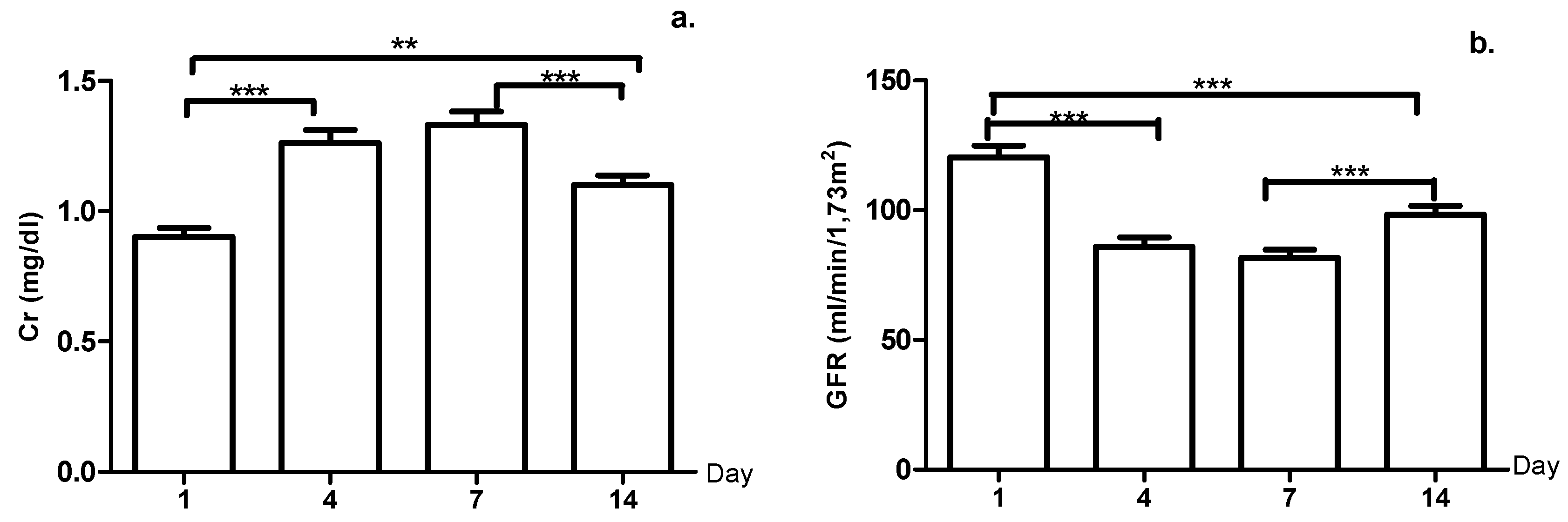 Ijerph 18 03581 g003