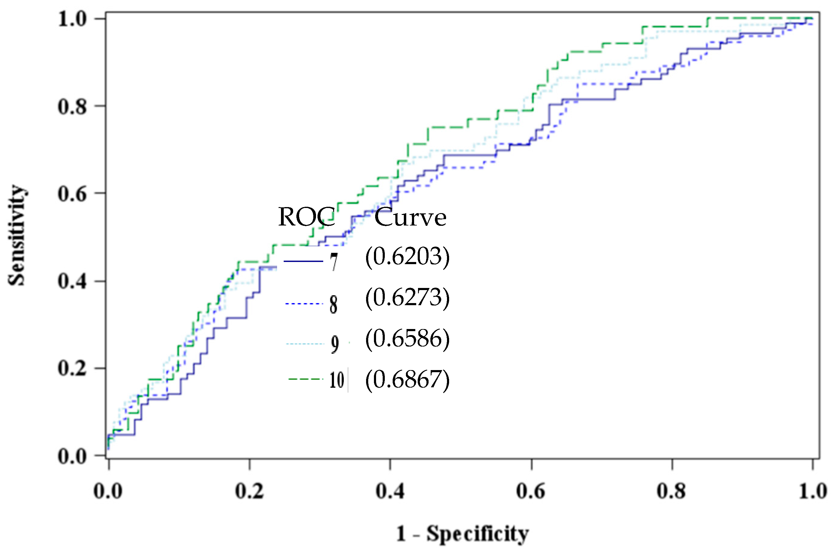 Ijerph 18 03614 g001 Ijerph 18 03614 g001