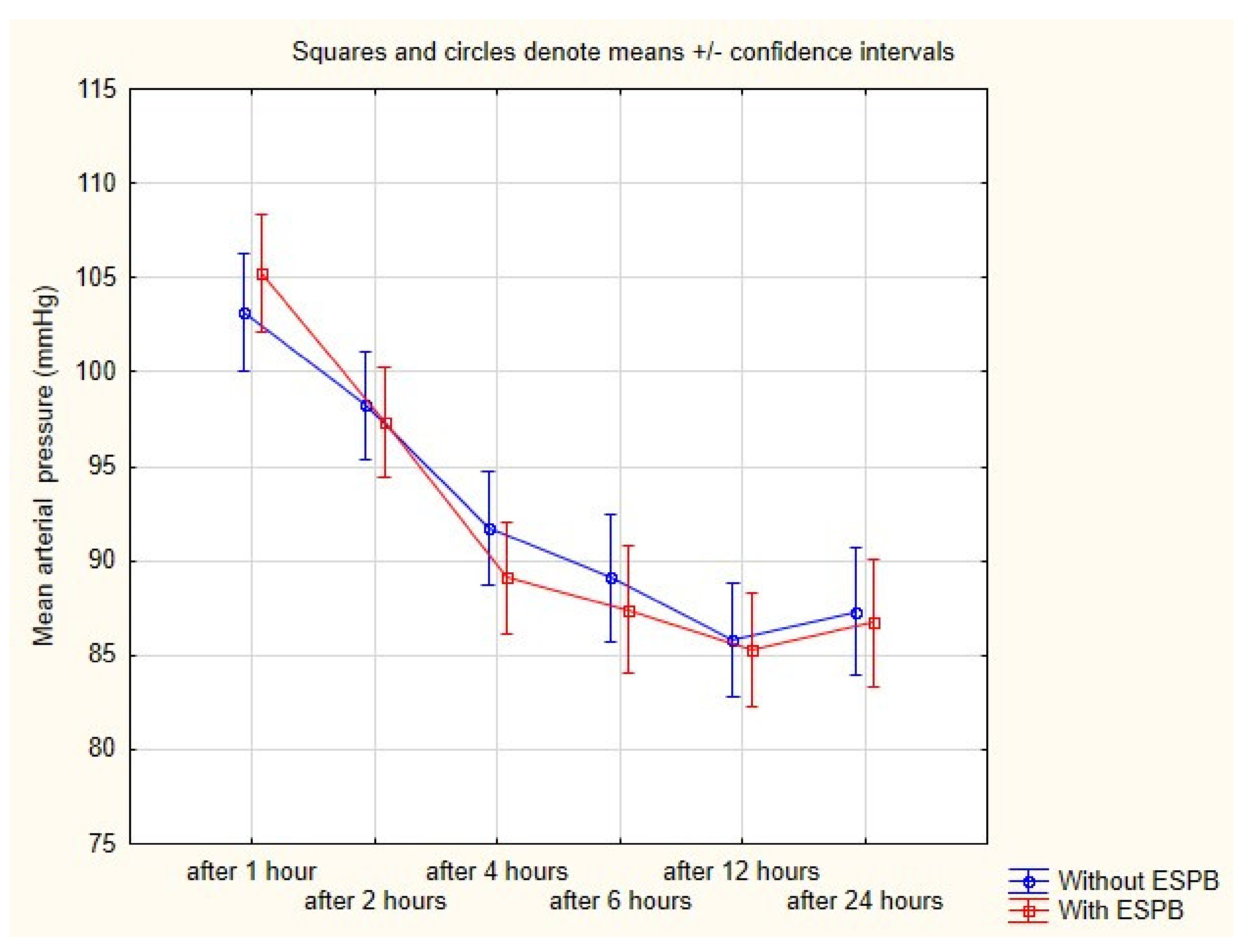 Ijerph 18 03625 g003 Ijerph 18 03625 g003