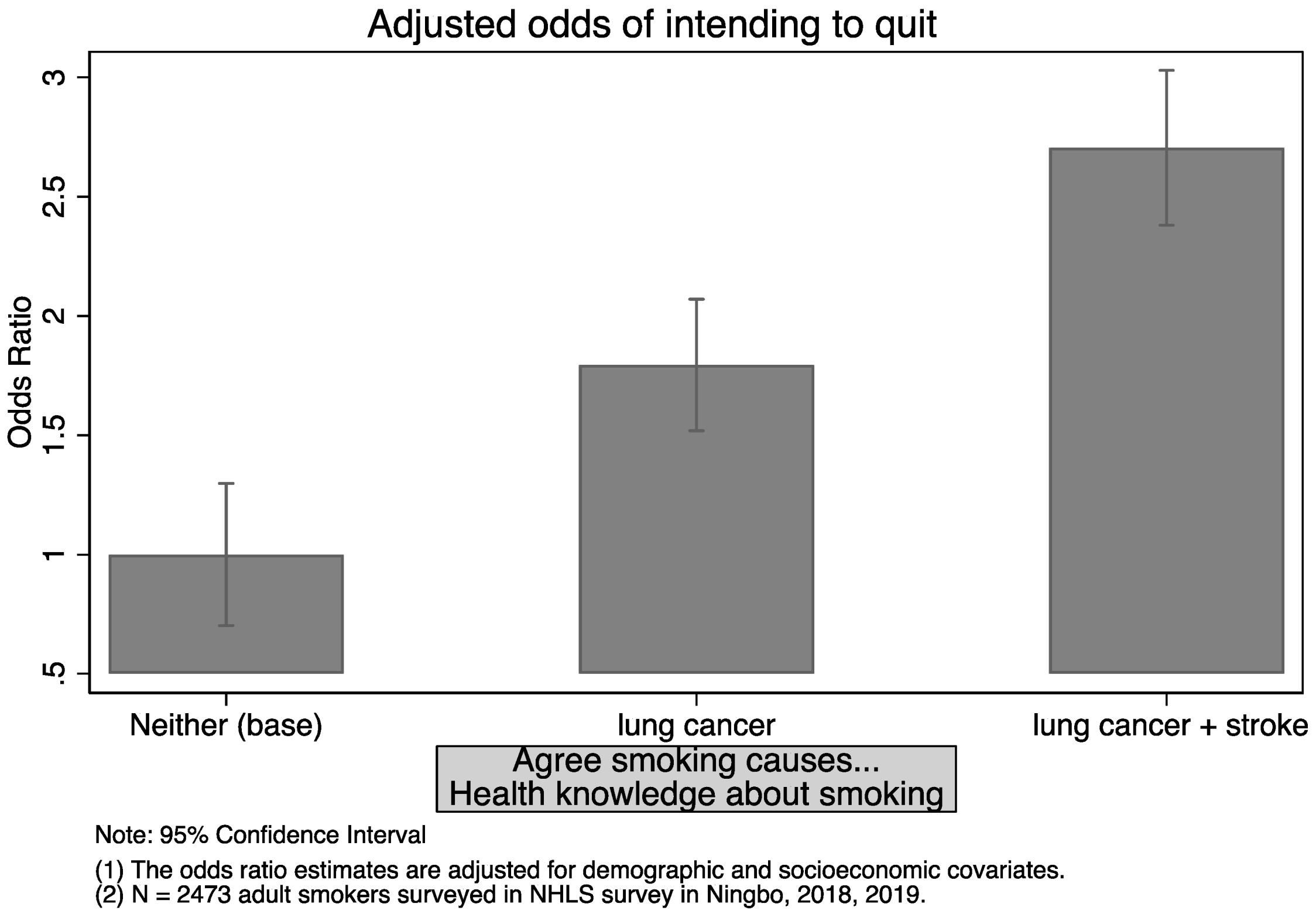 Ijerph 18 03629 g0a1