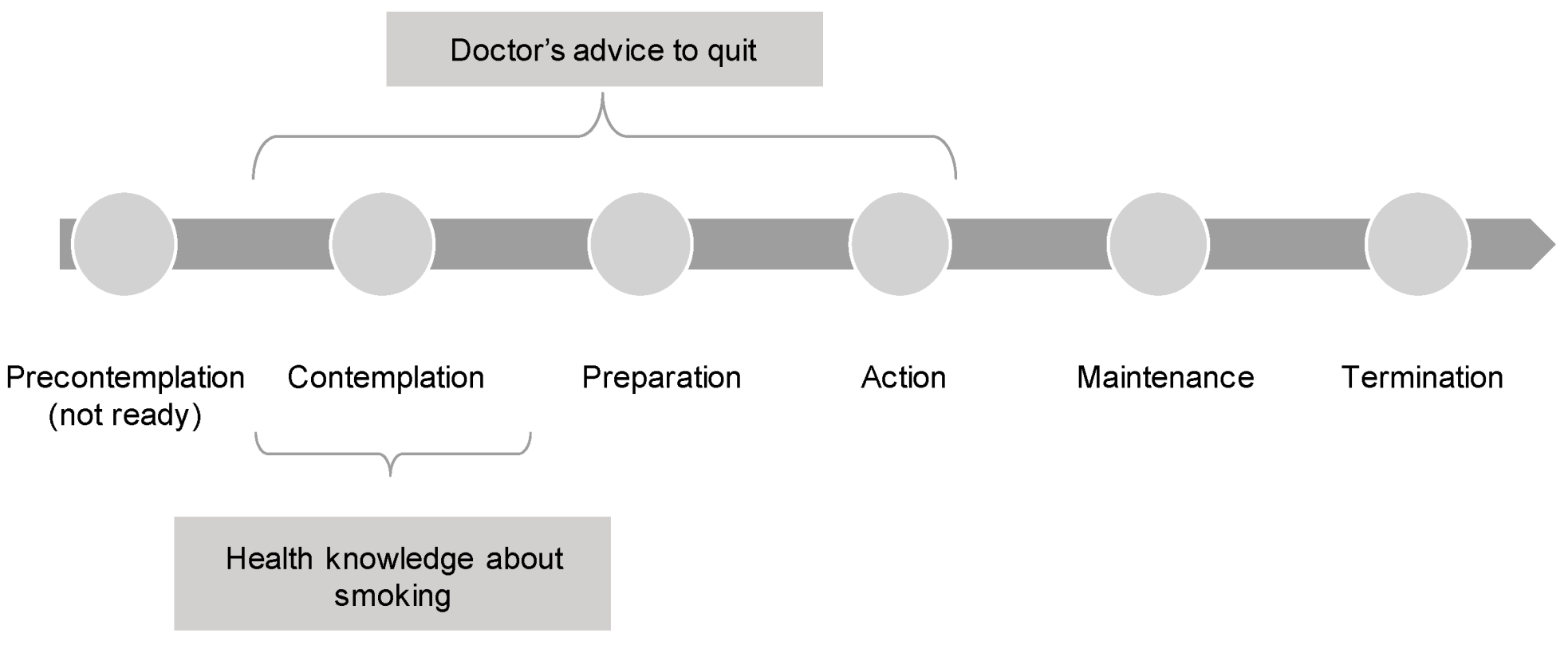 Ijerph 18 03629 g0a2