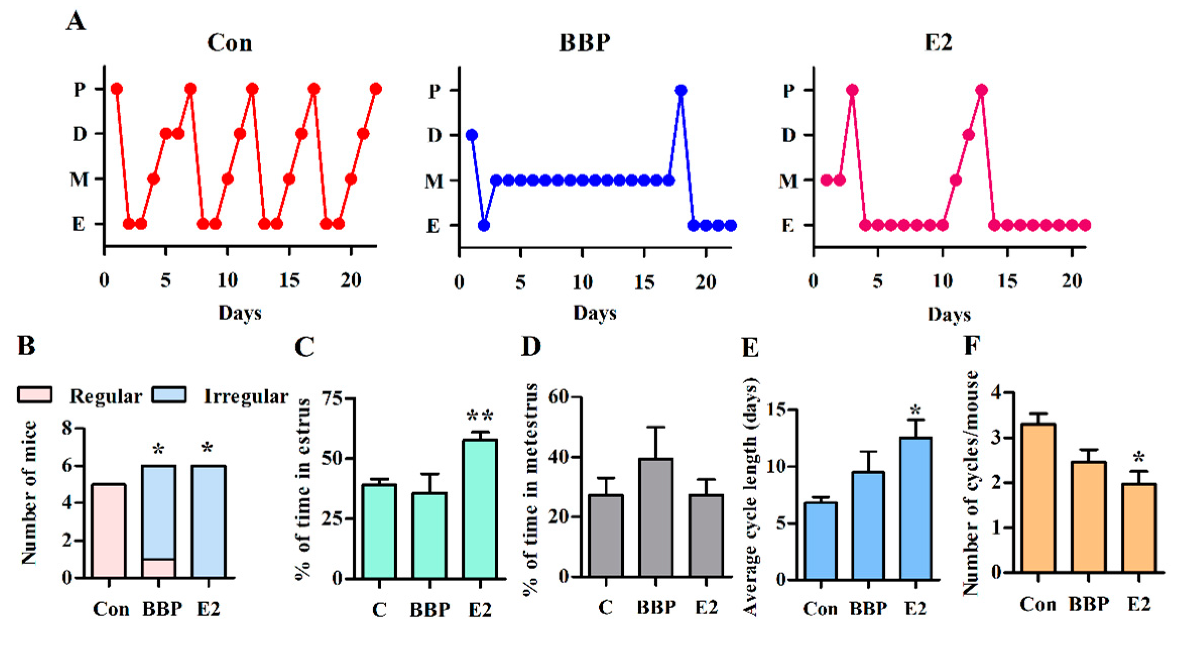 Ijerph 18 03640 g006 Ijerph 18 03640 g006