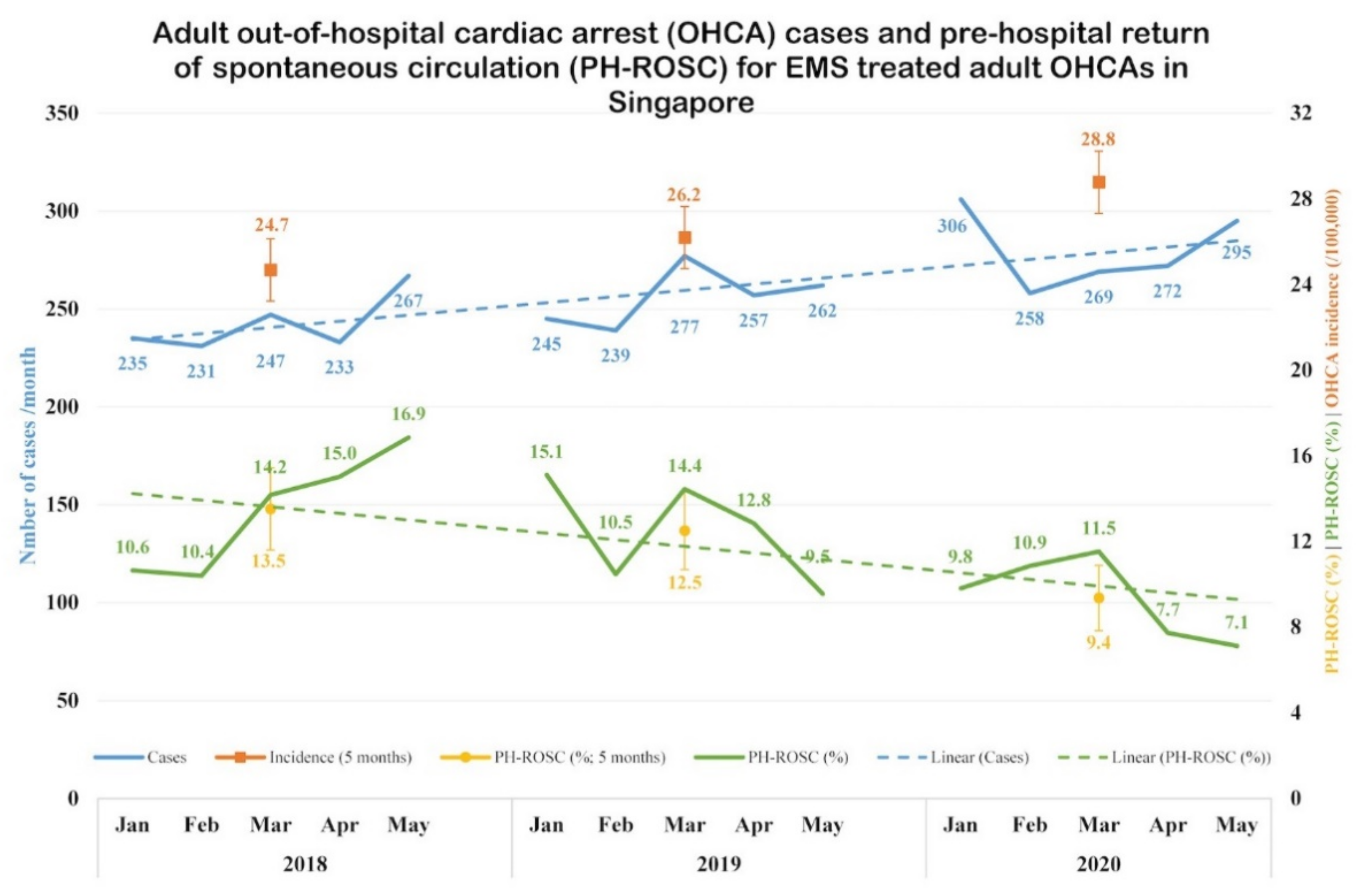 Ijerph 18 03646 g003 Ijerph 18 03646 g003