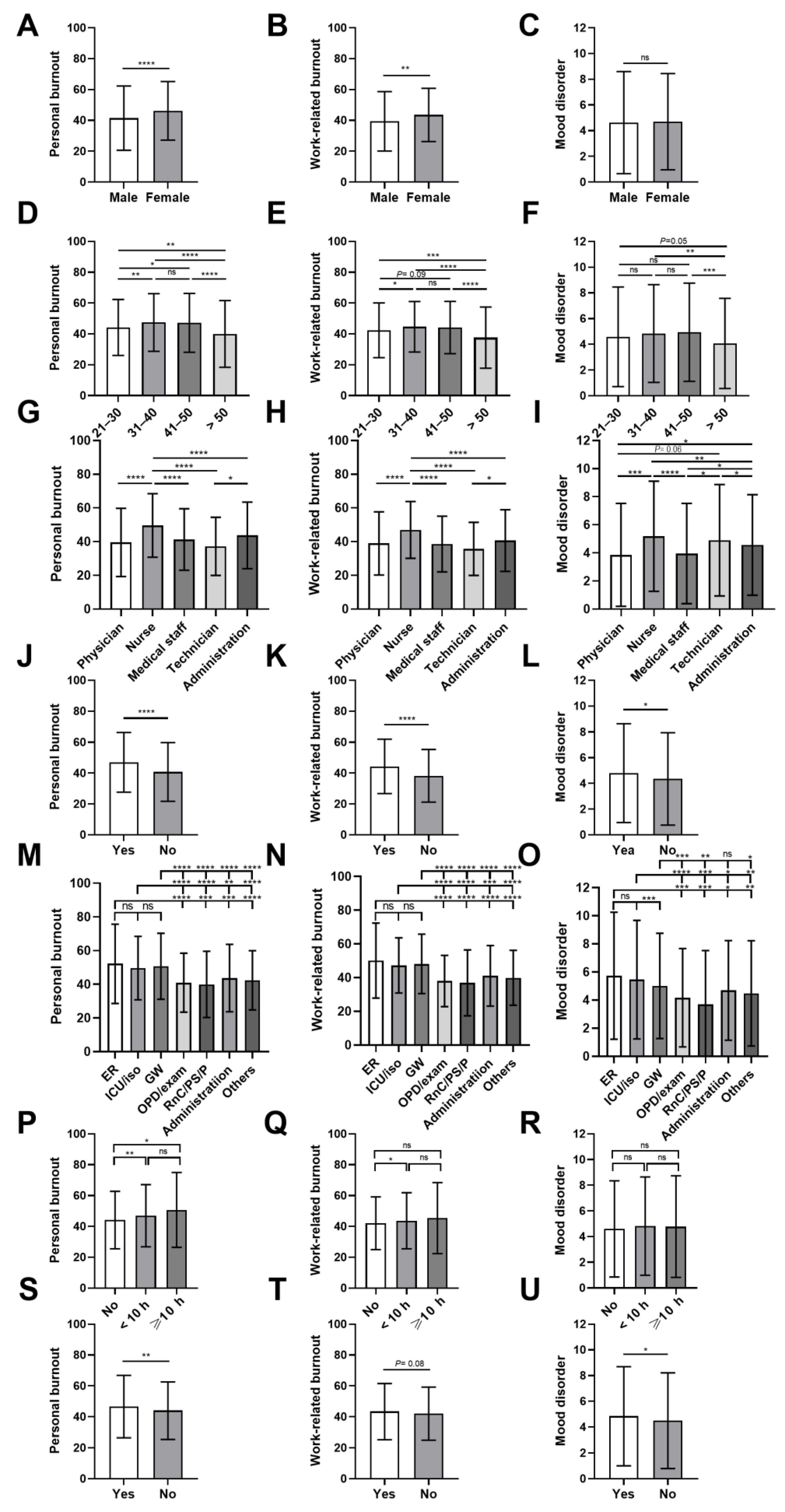 Ijerph 18 03654 g001 Ijerph 18 03654 g001