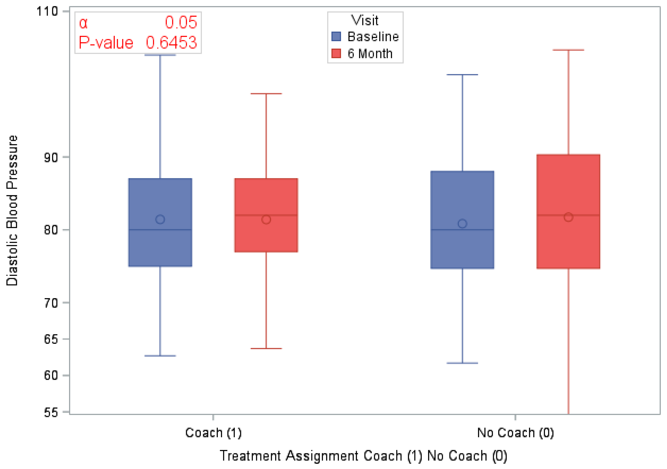 Ijerph 18 03660 g005