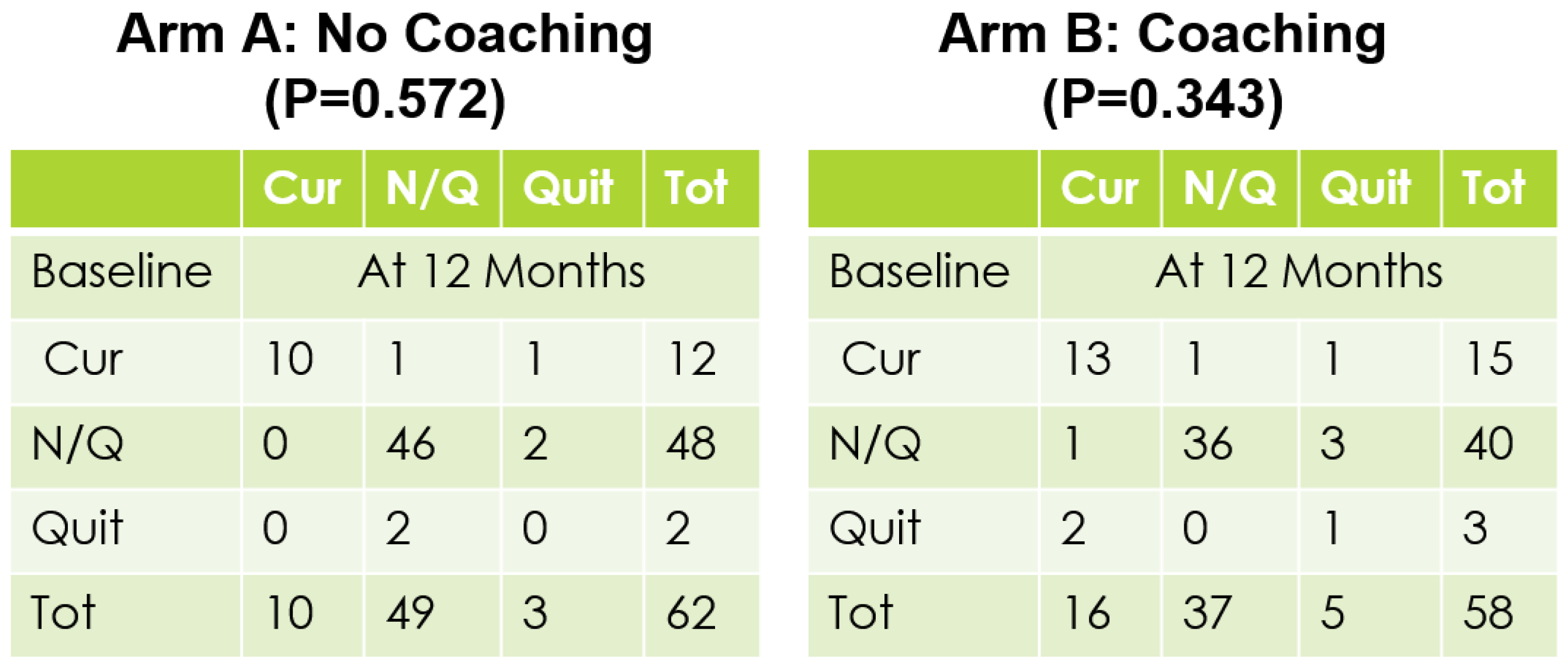 Ijerph 18 03660 g007