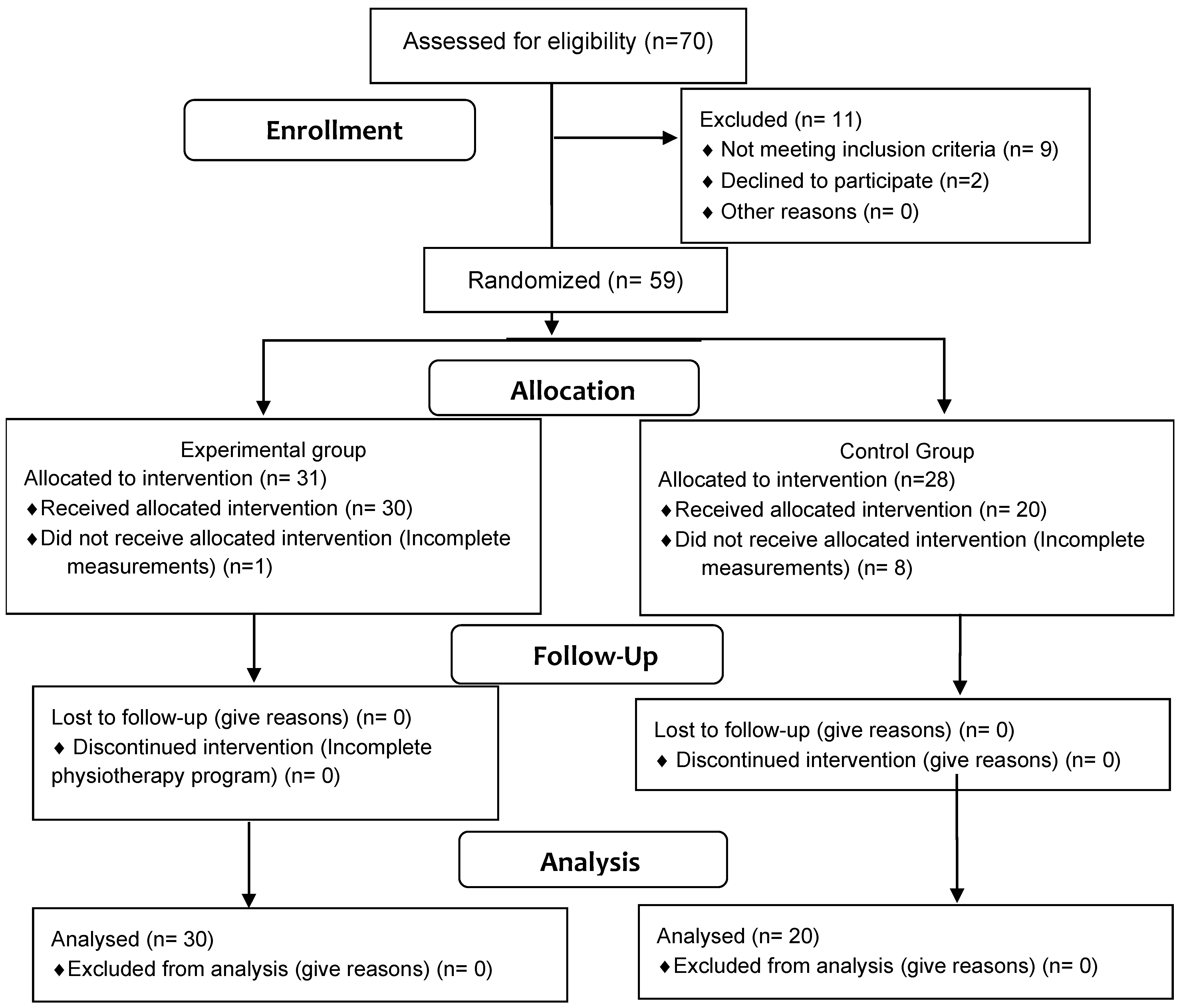Ijerph 18 03663 g001 Ijerph 18 03663 g001