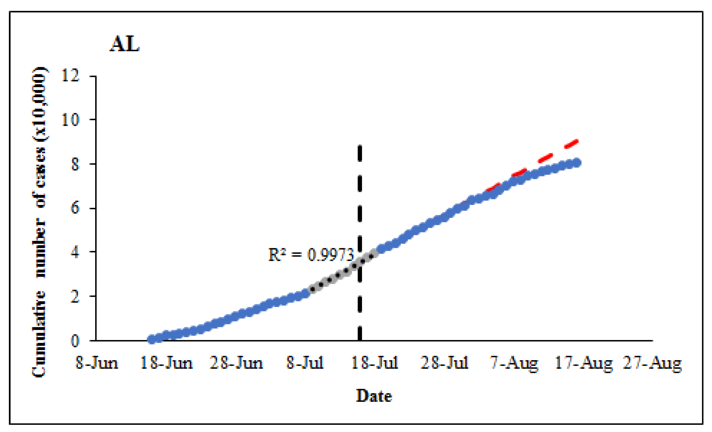 Ijerph 18 03666 g001