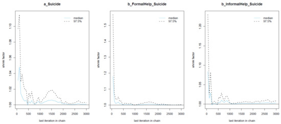 Ijerph 18 03681 g0a7