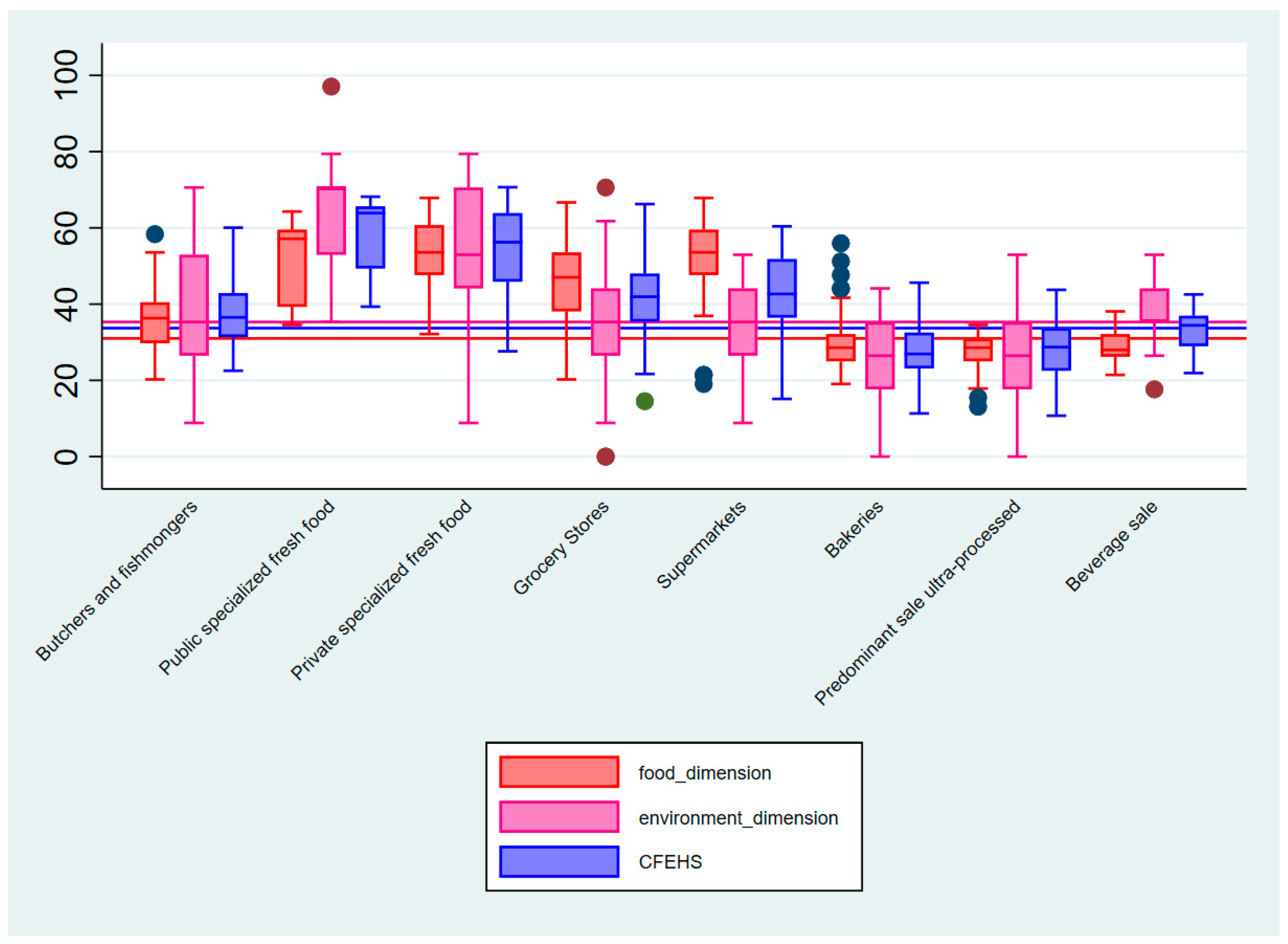 Ijerph 18 03690 g001