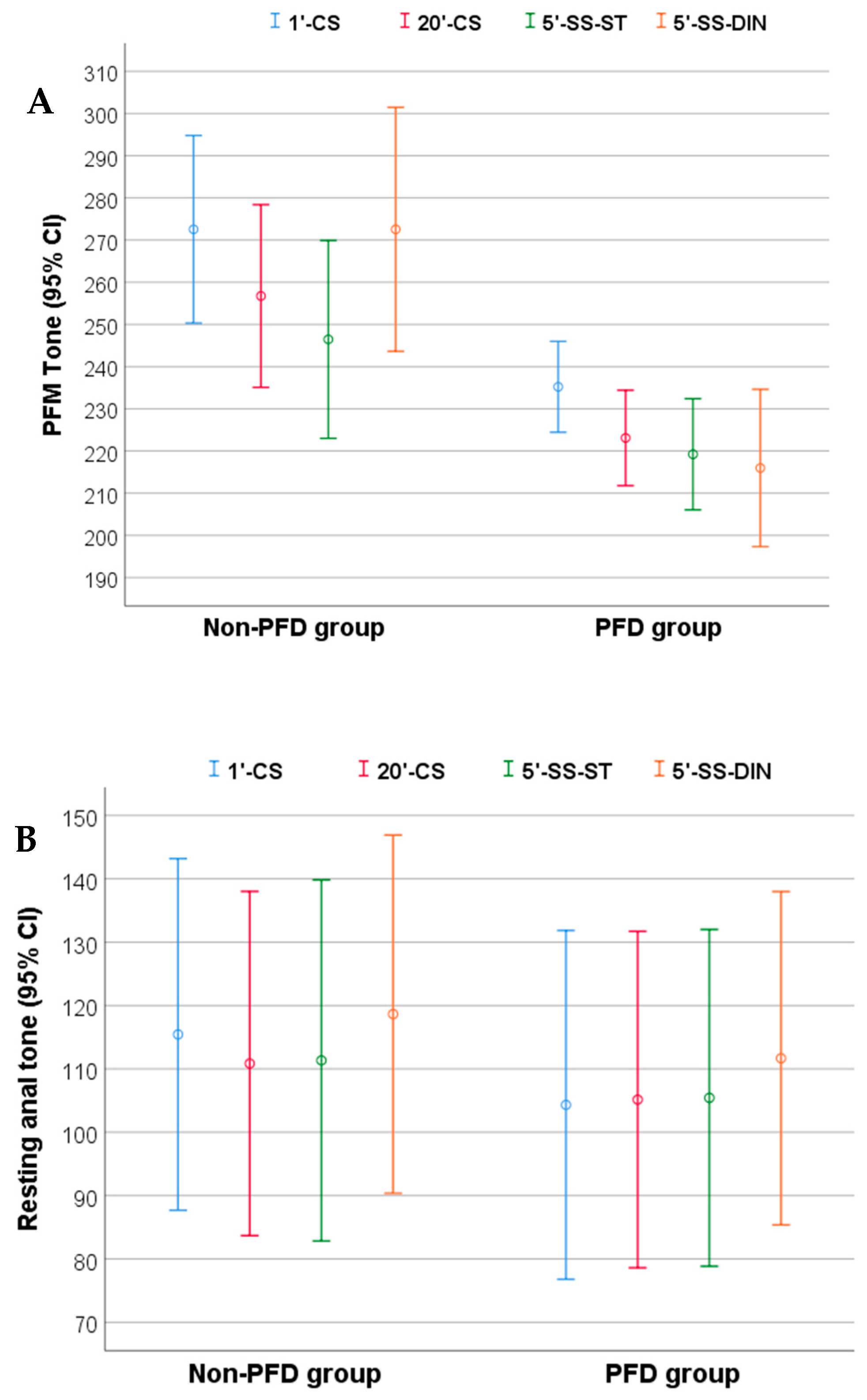 Ijerph 18 03708 g003