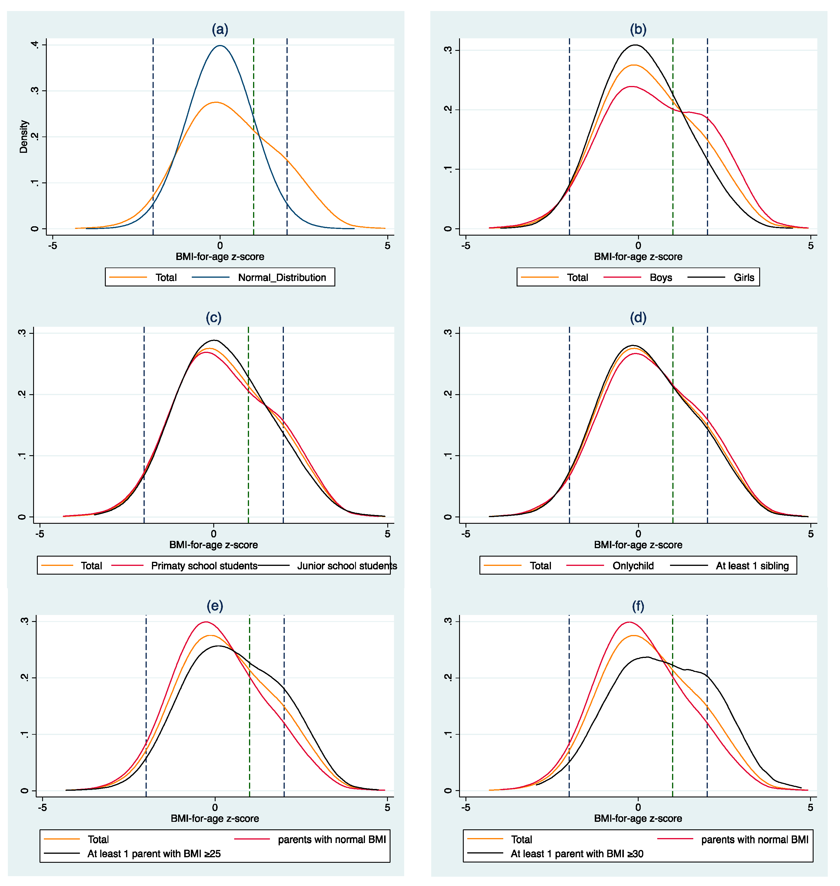 Ijerph 18 03713 g002 Ijerph 18 03713 g002