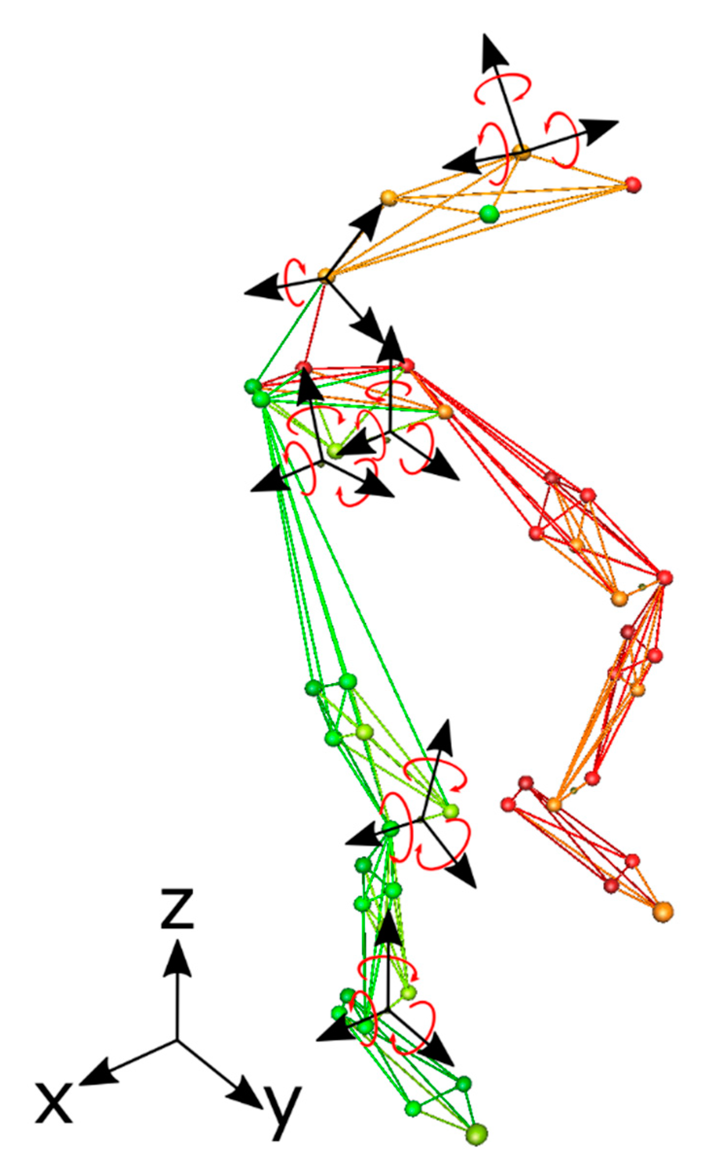 Ijerph 18 03719 g002