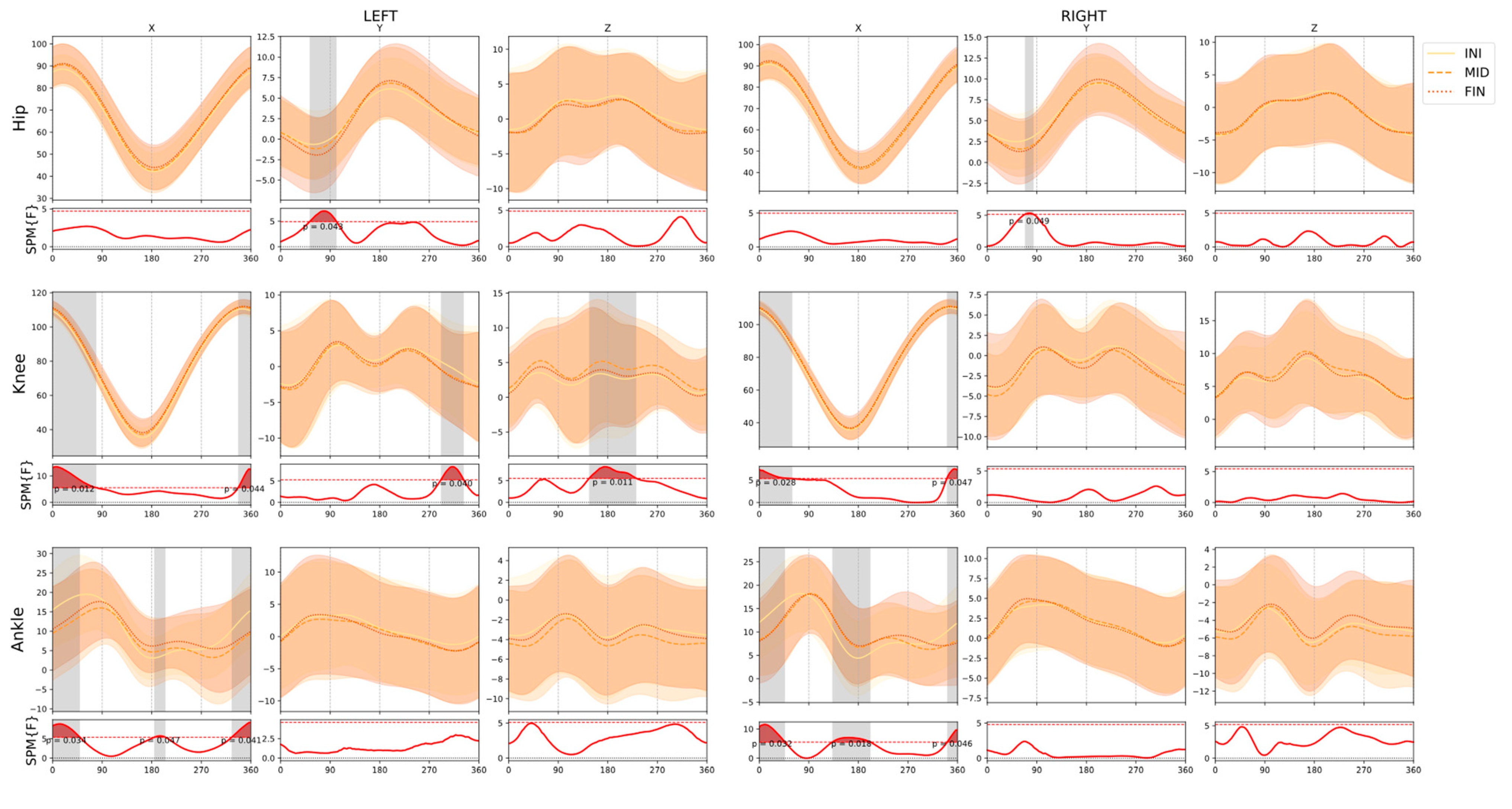 Ijerph 18 03719 g003a