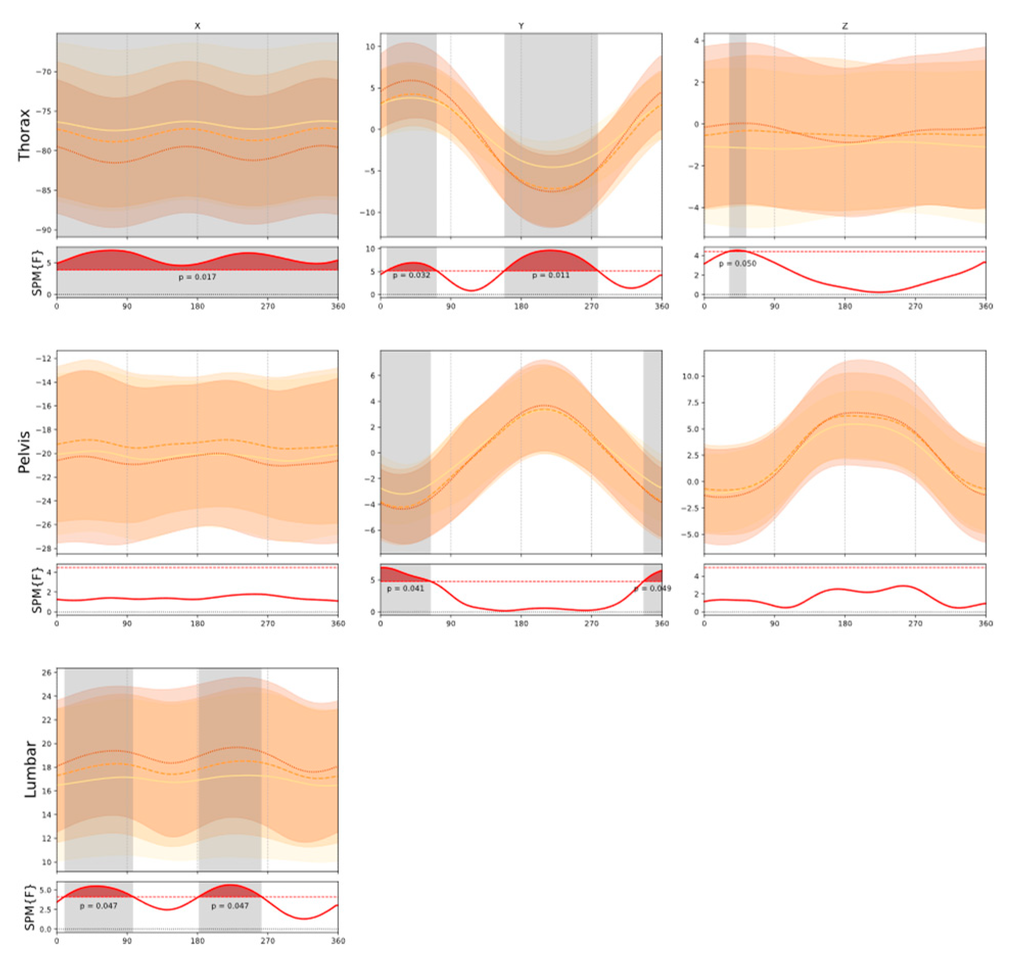 Ijerph 18 03719 g003b