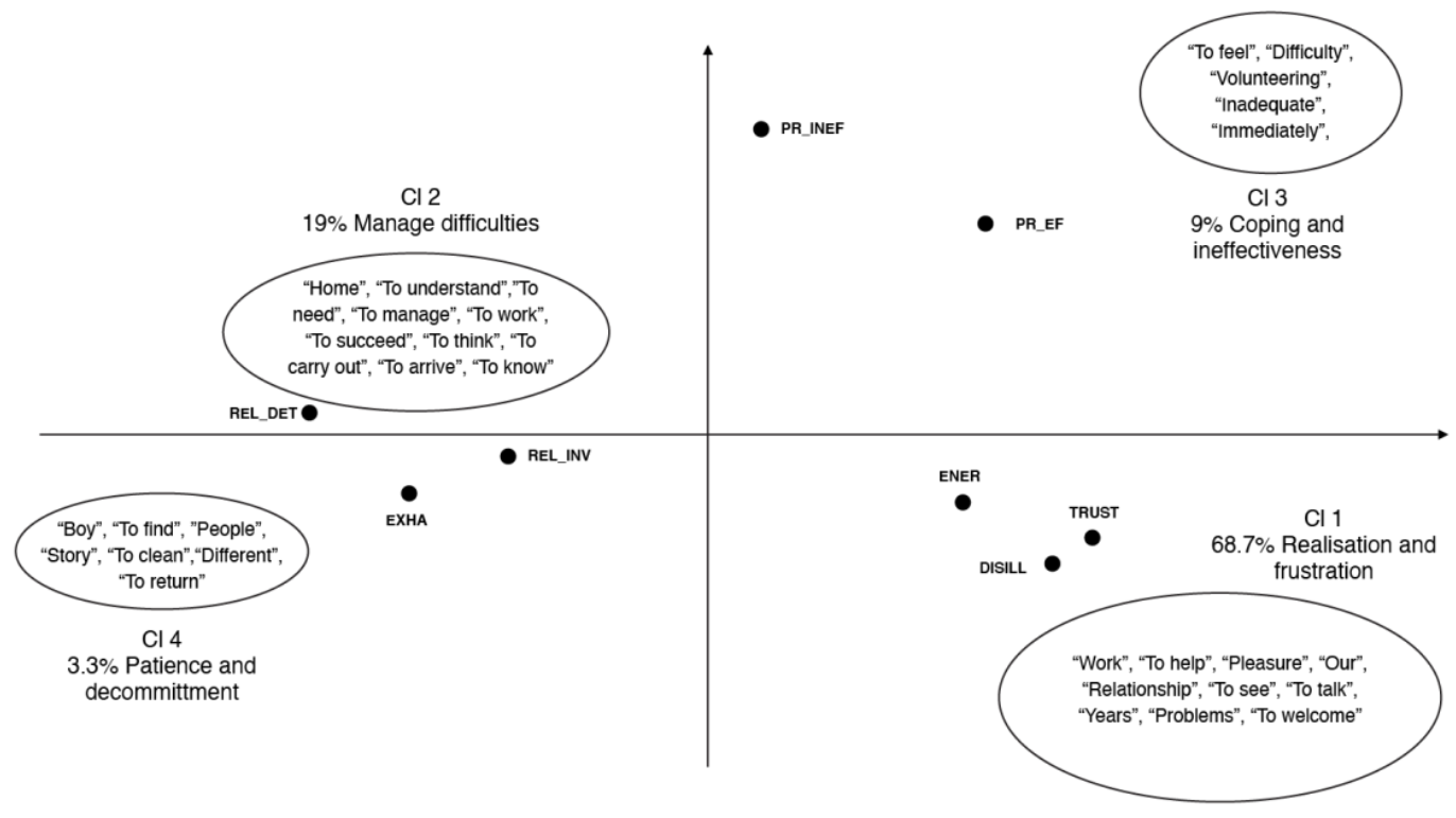 Ijerph 18 03726 g001 Ijerph 18 03726 g001