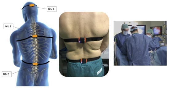 Ijerph 18 03734 g003