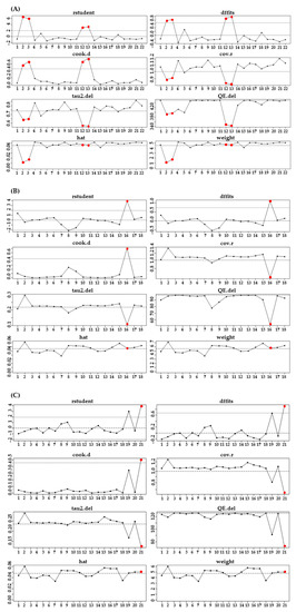 Ijerph 18 03791 g0a1