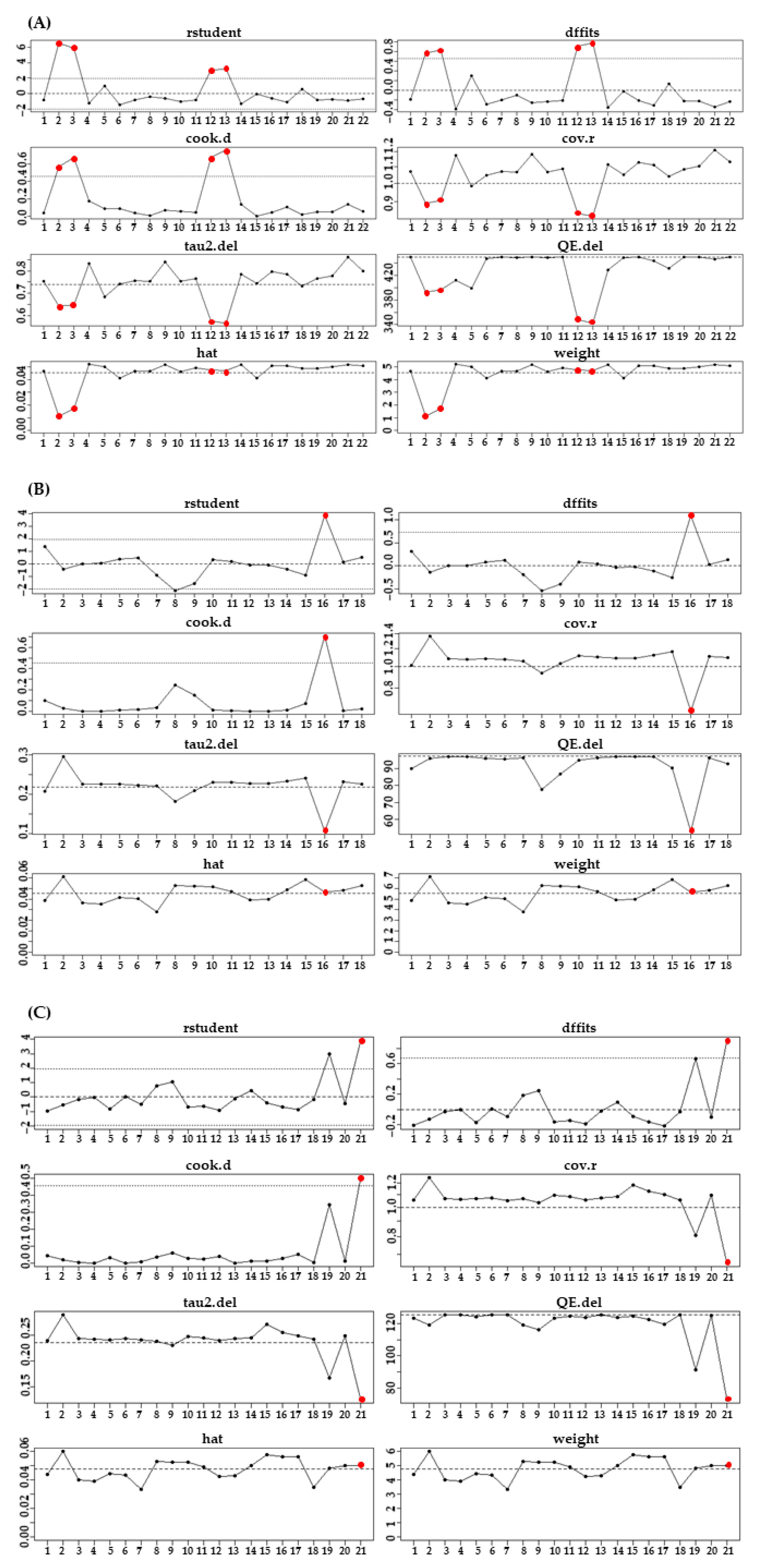 Ijerph 18 03791 g0a1 Ijerph 18 03791 g0a1