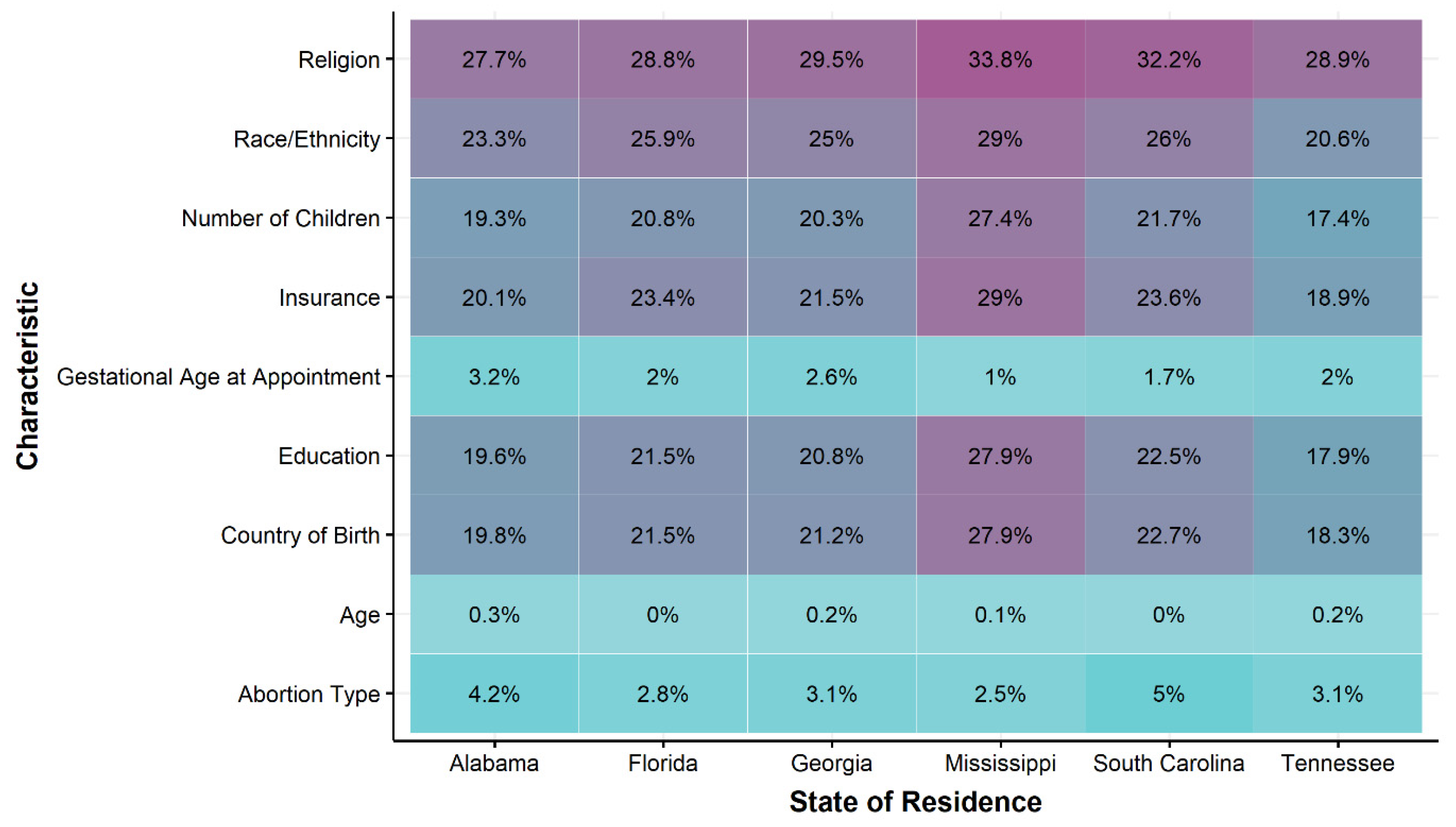 Ijerph 18 03813 g002 Ijerph 18 03813 g002