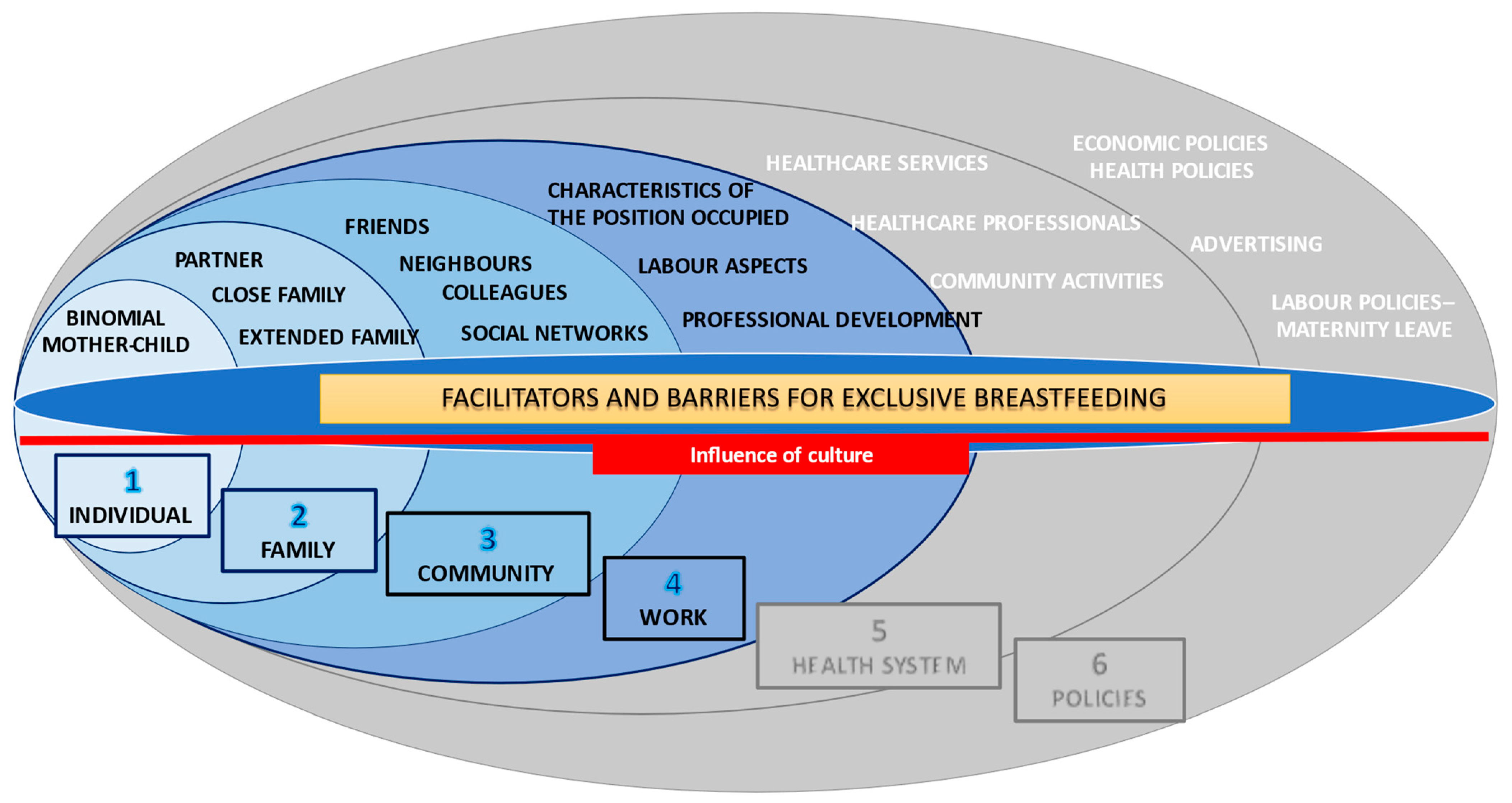 Ijerph 18 03819 g001