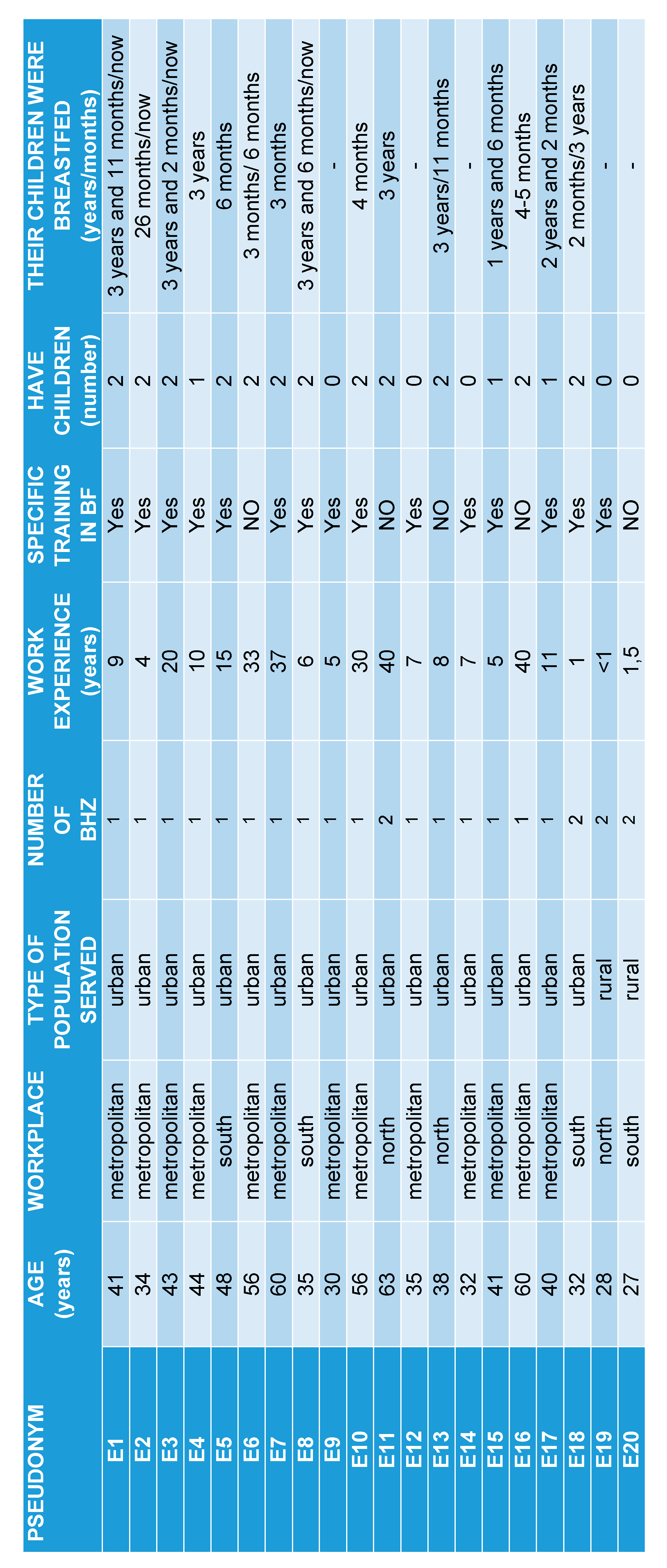 Ijerph 18 03819 g0a1