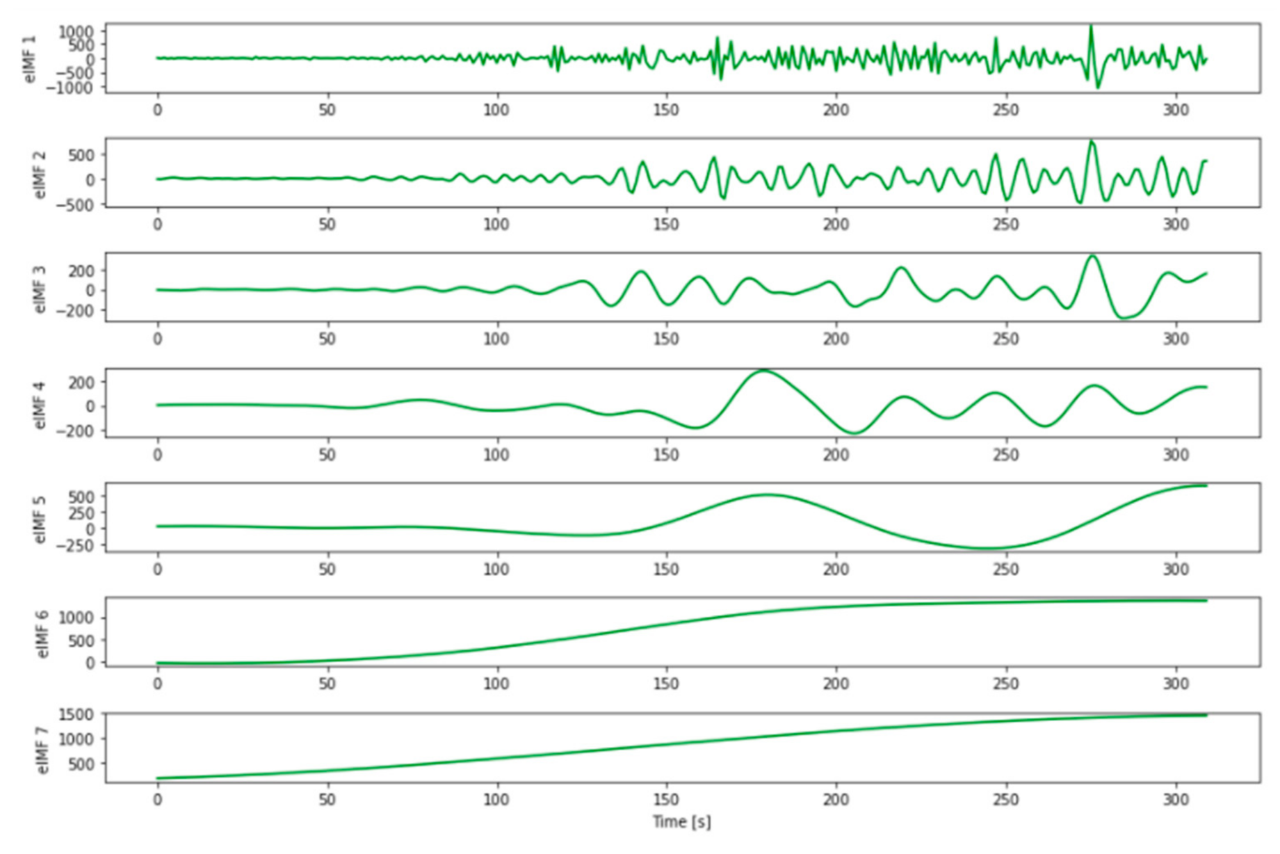 Ijerph 18 03834 g001