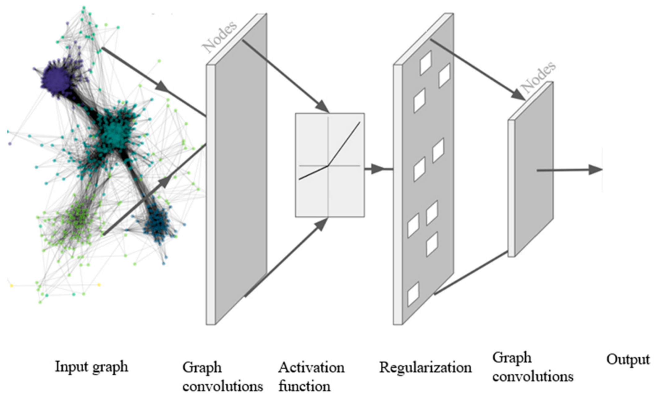 Ijerph 18 03834 g004