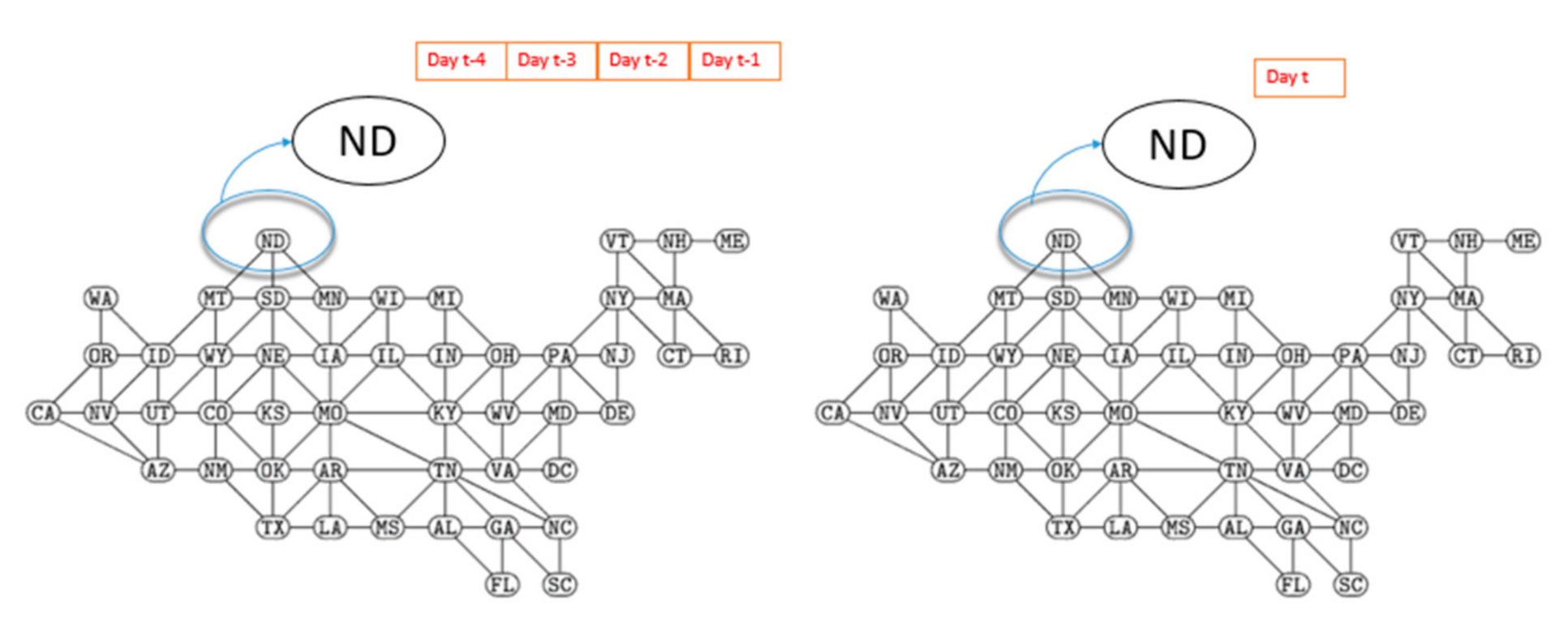 Ijerph 18 03834 g005