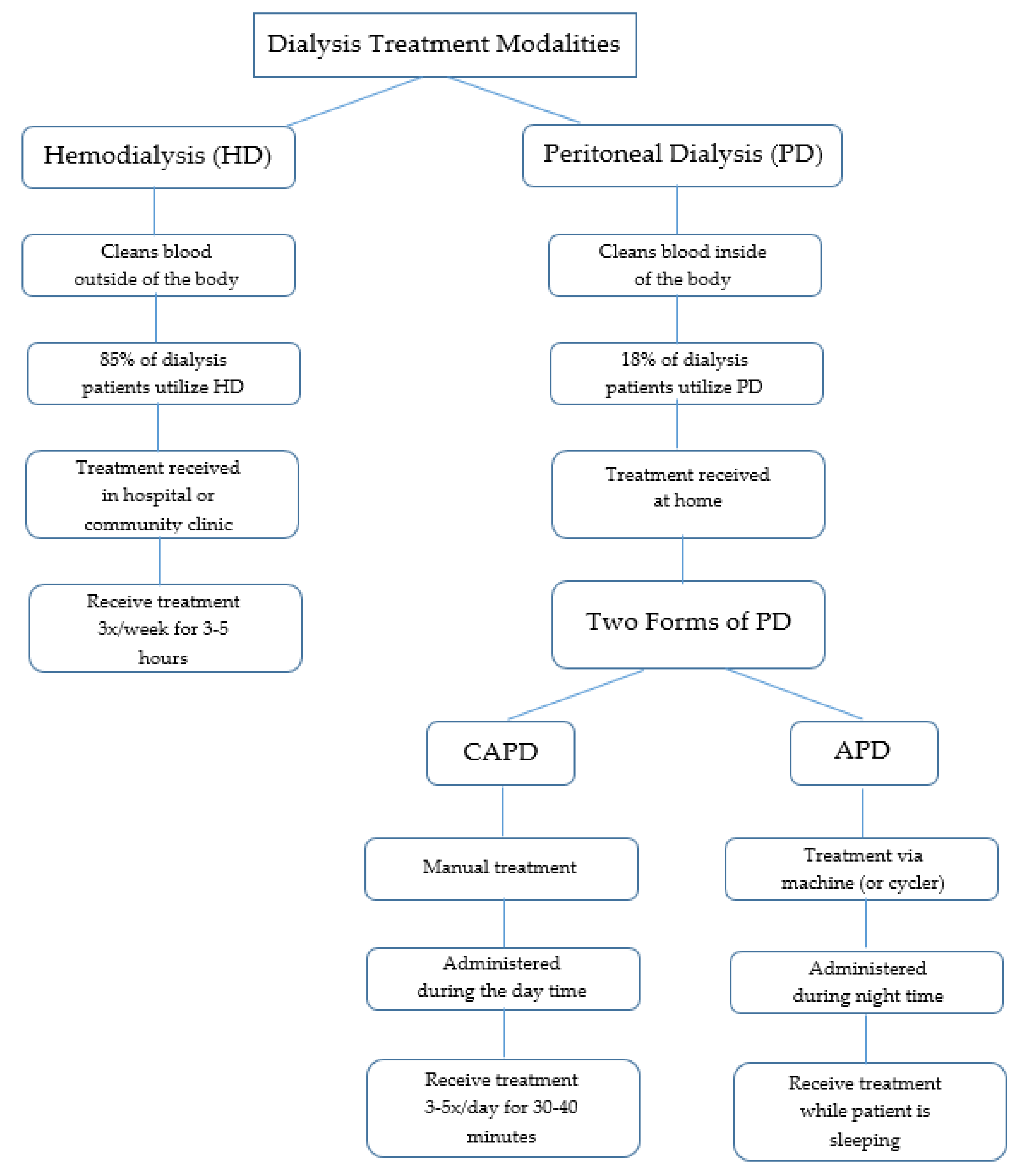 Ijerph 18 03838 g001