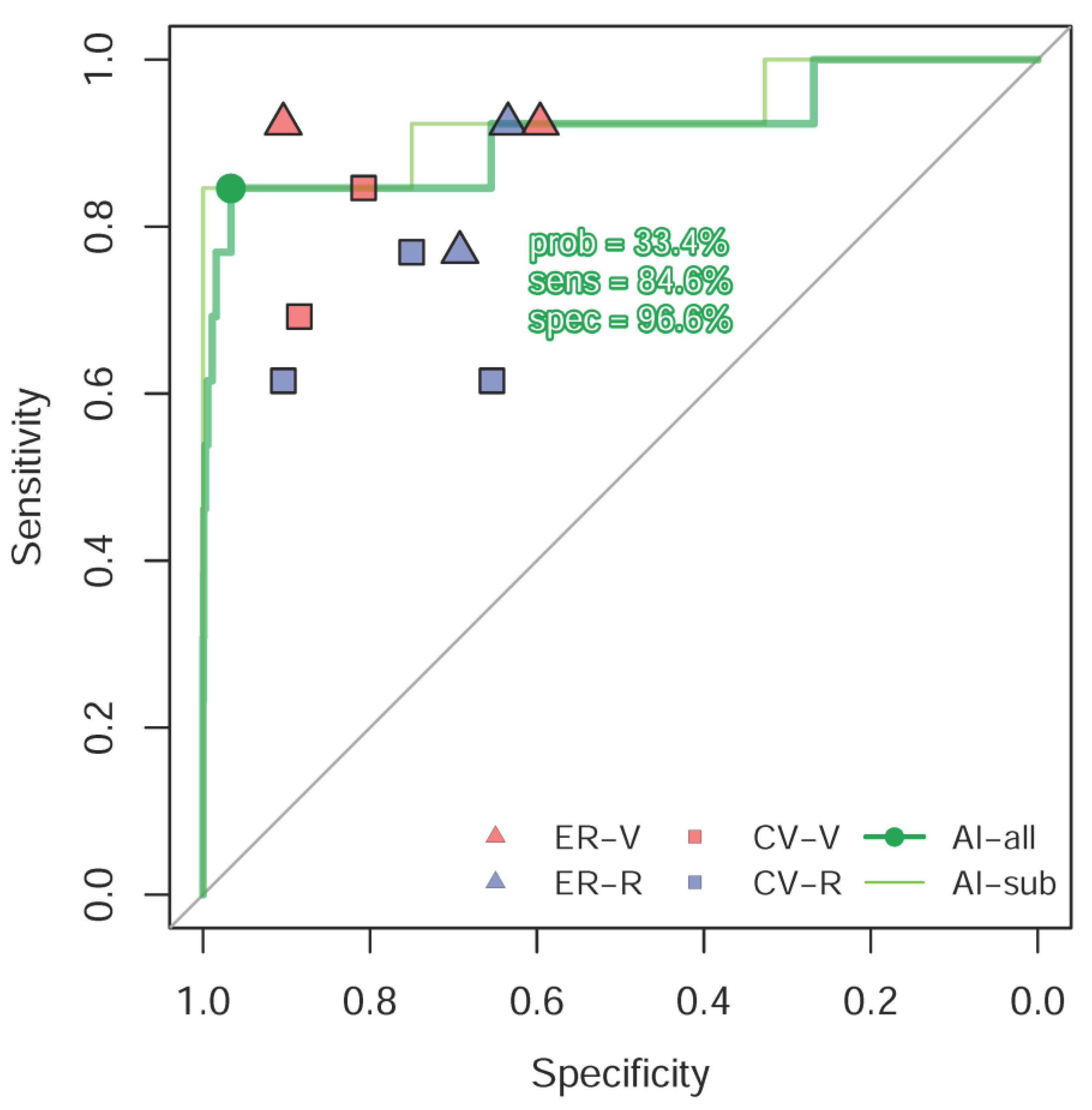 Ijerph 18 03839 g001