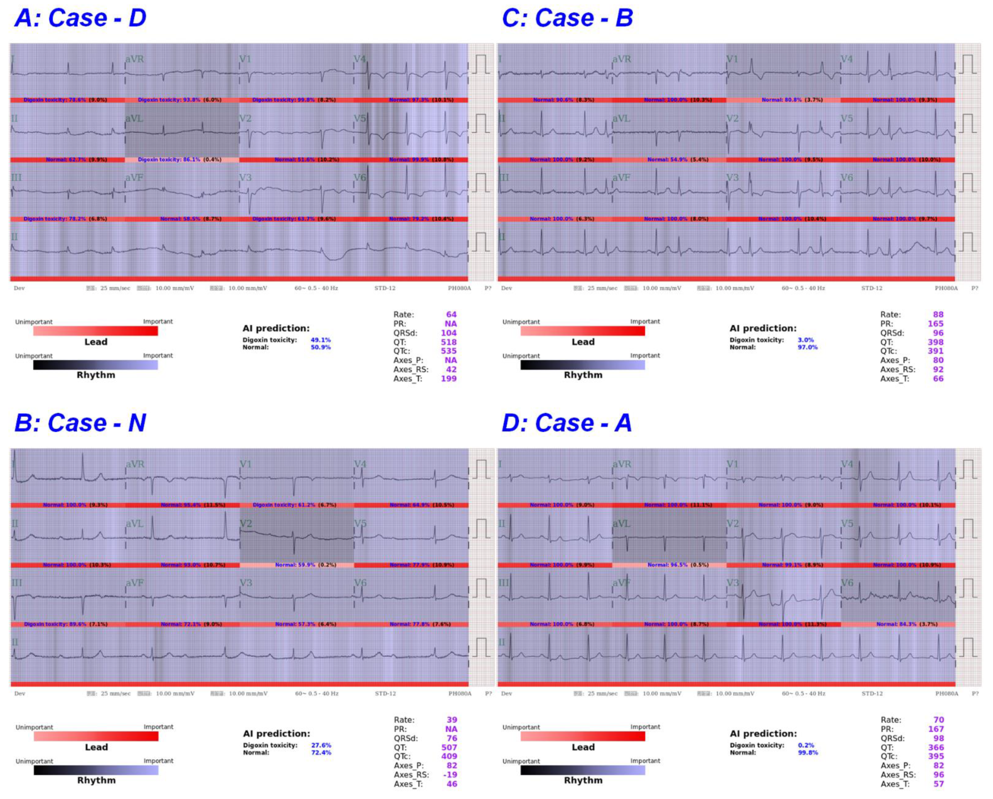 Ijerph 18 03839 g002