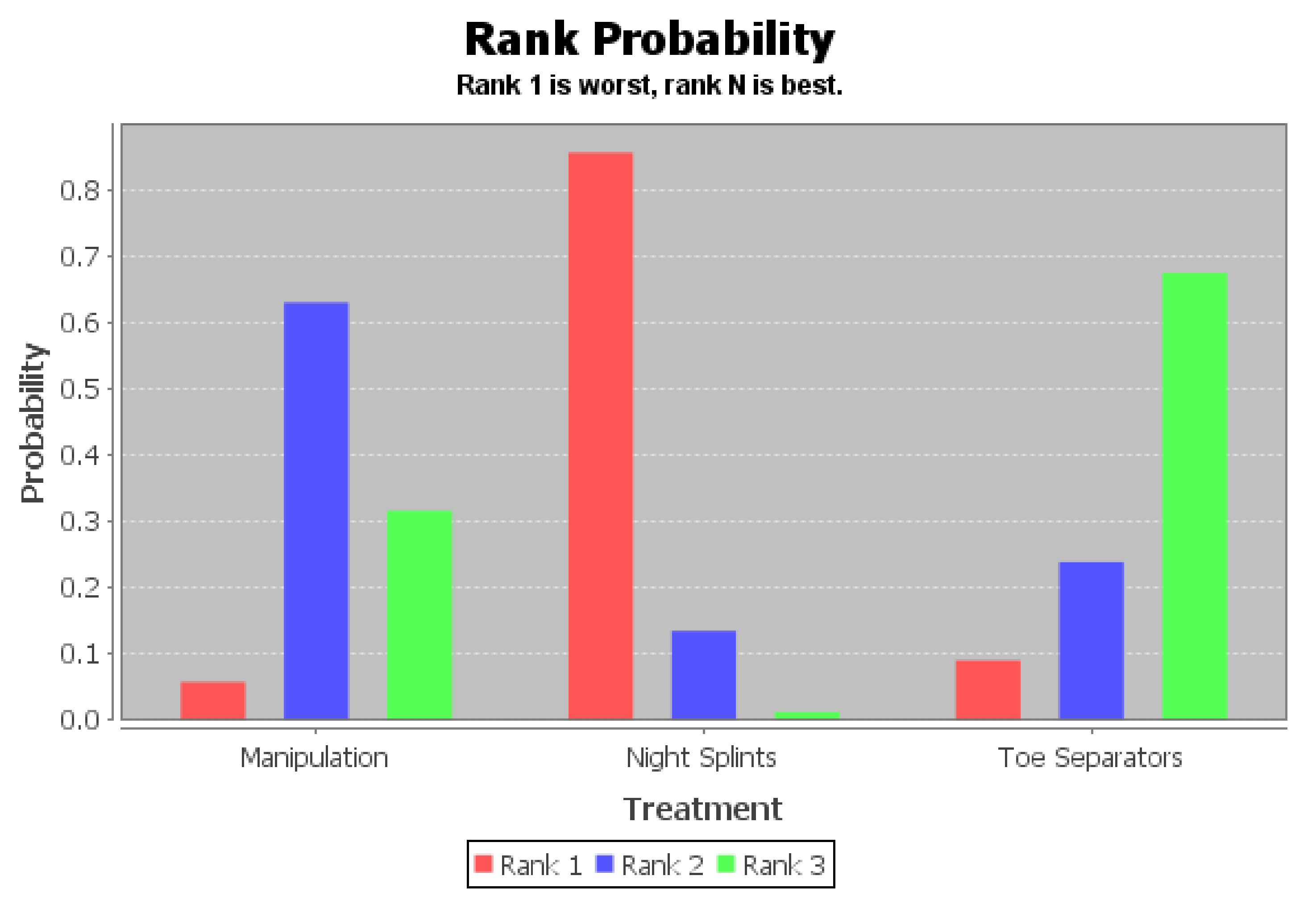 Ijerph 18 03841 g008