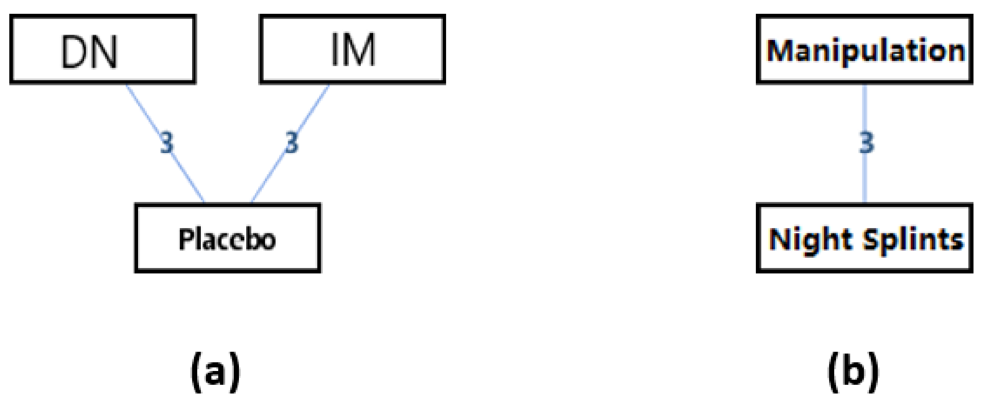 Ijerph 18 03841 g010