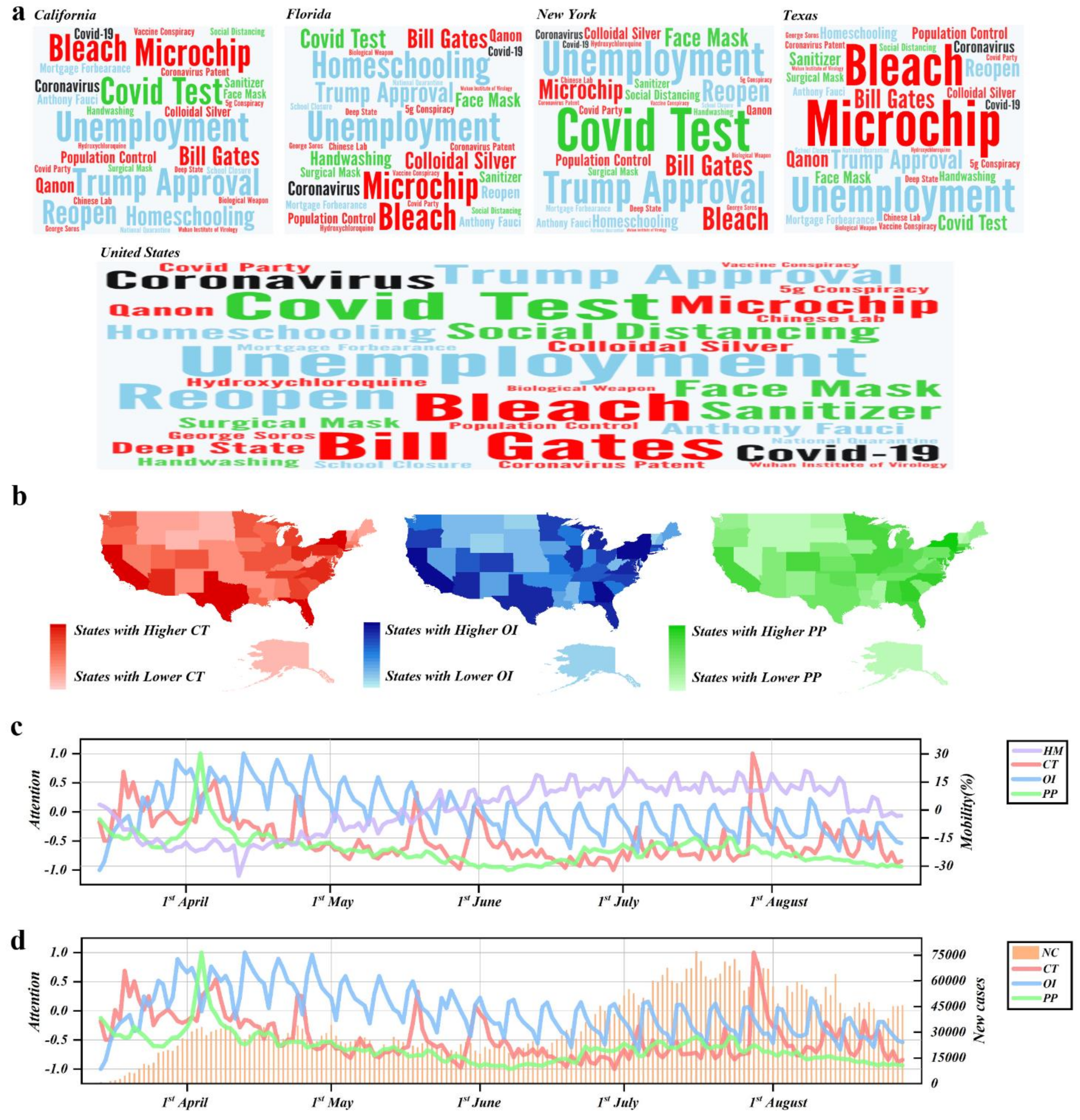 Ijerph 18 03843 g001