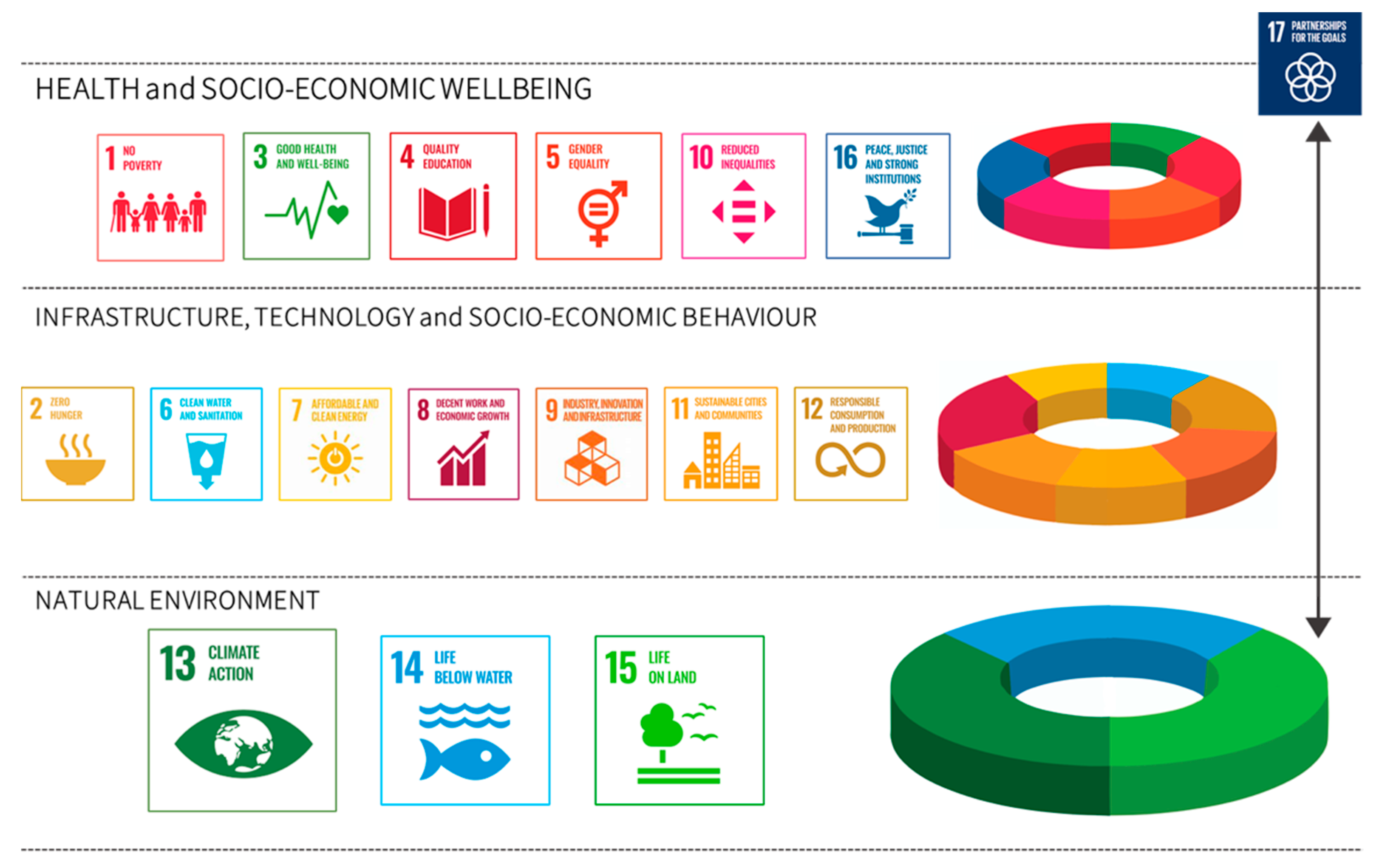 Ijerph 18 03849 g002 Ijerph 18 03849 g002