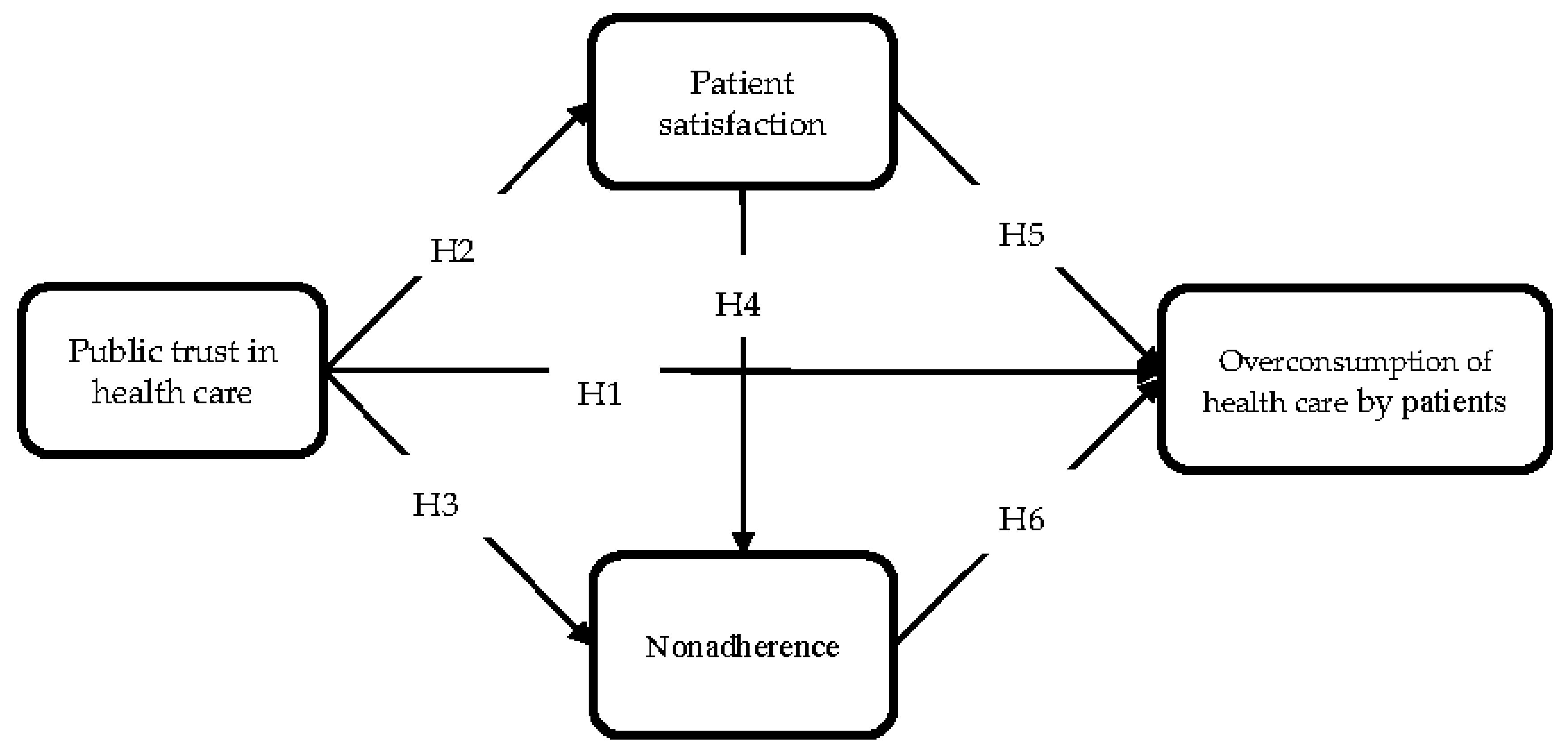 Ijerph 18 03860 g001